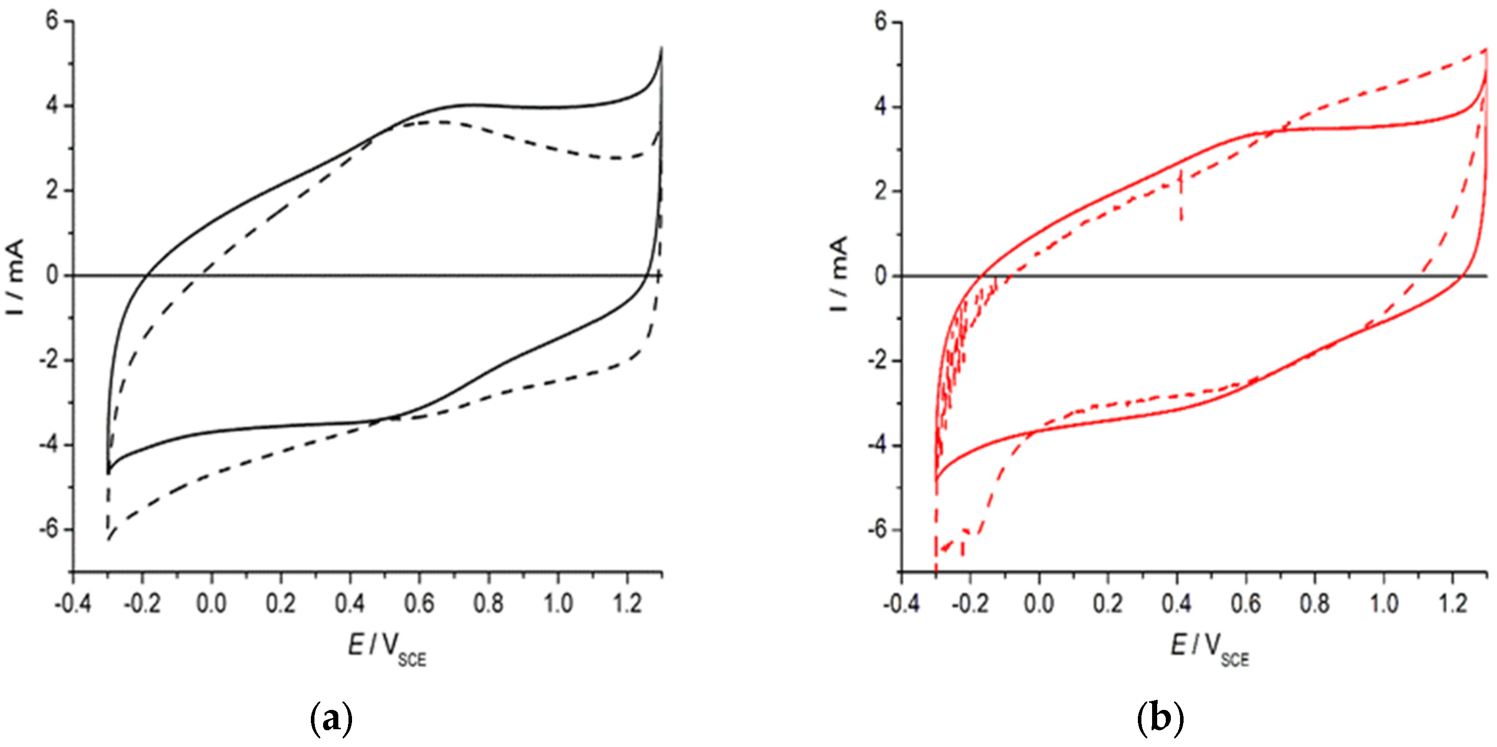 Metals 14 01339 g002a