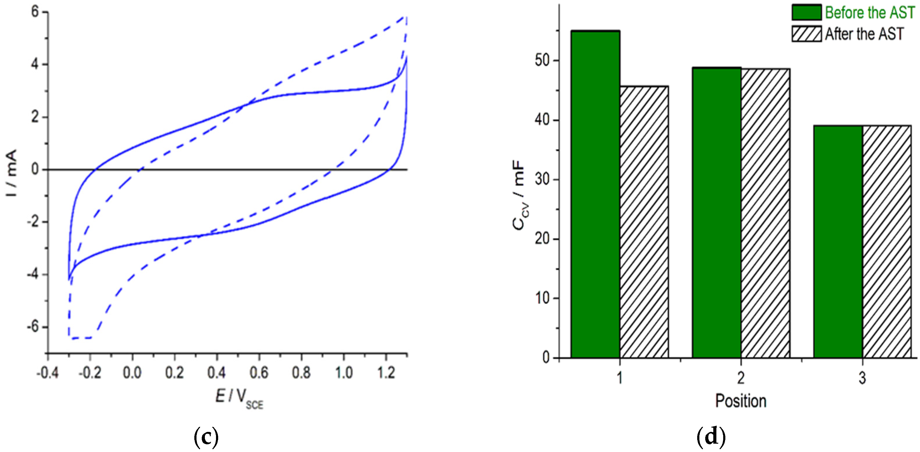 Metals 14 01339 g002b