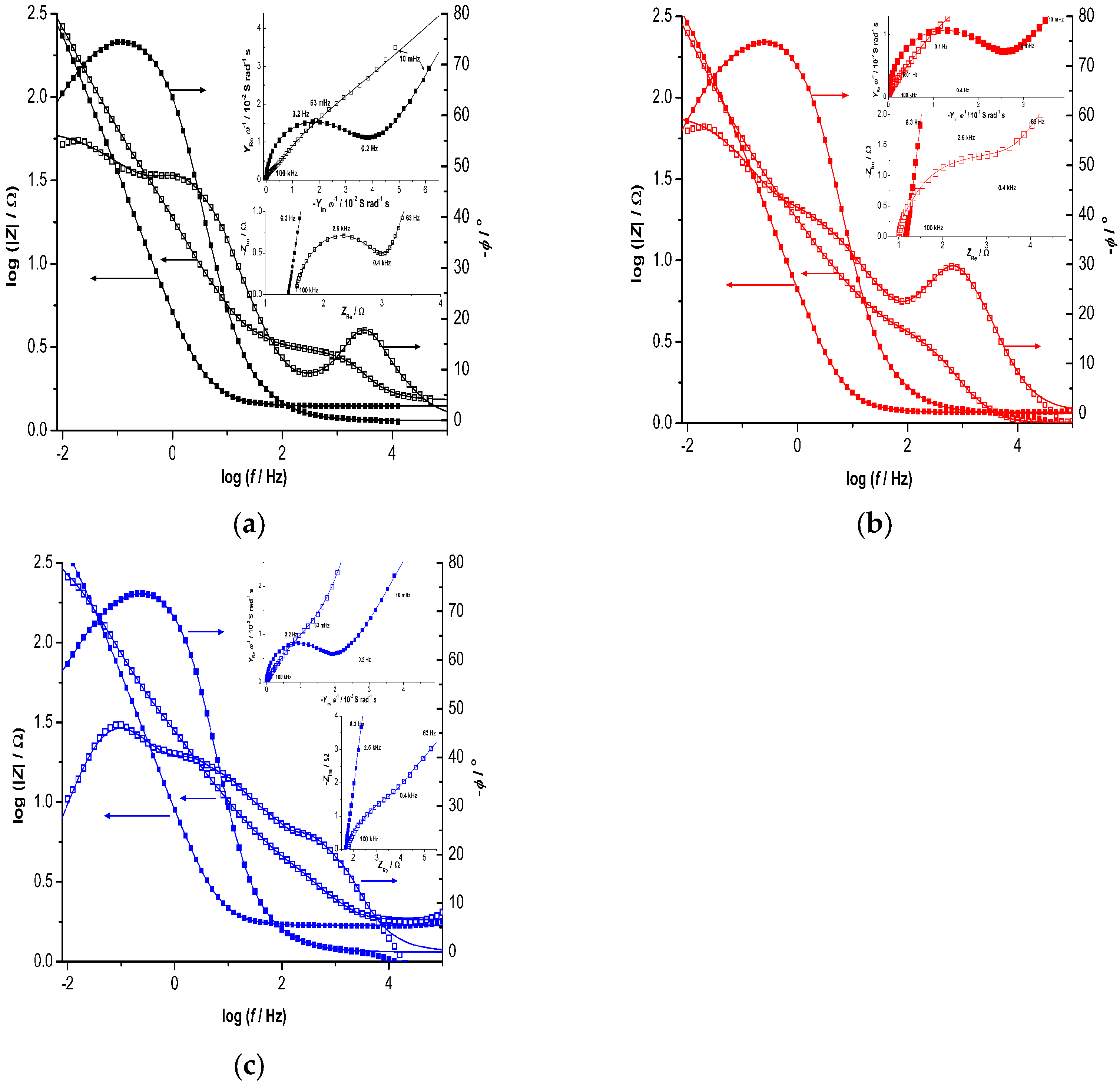 Metals 14 01339 g003