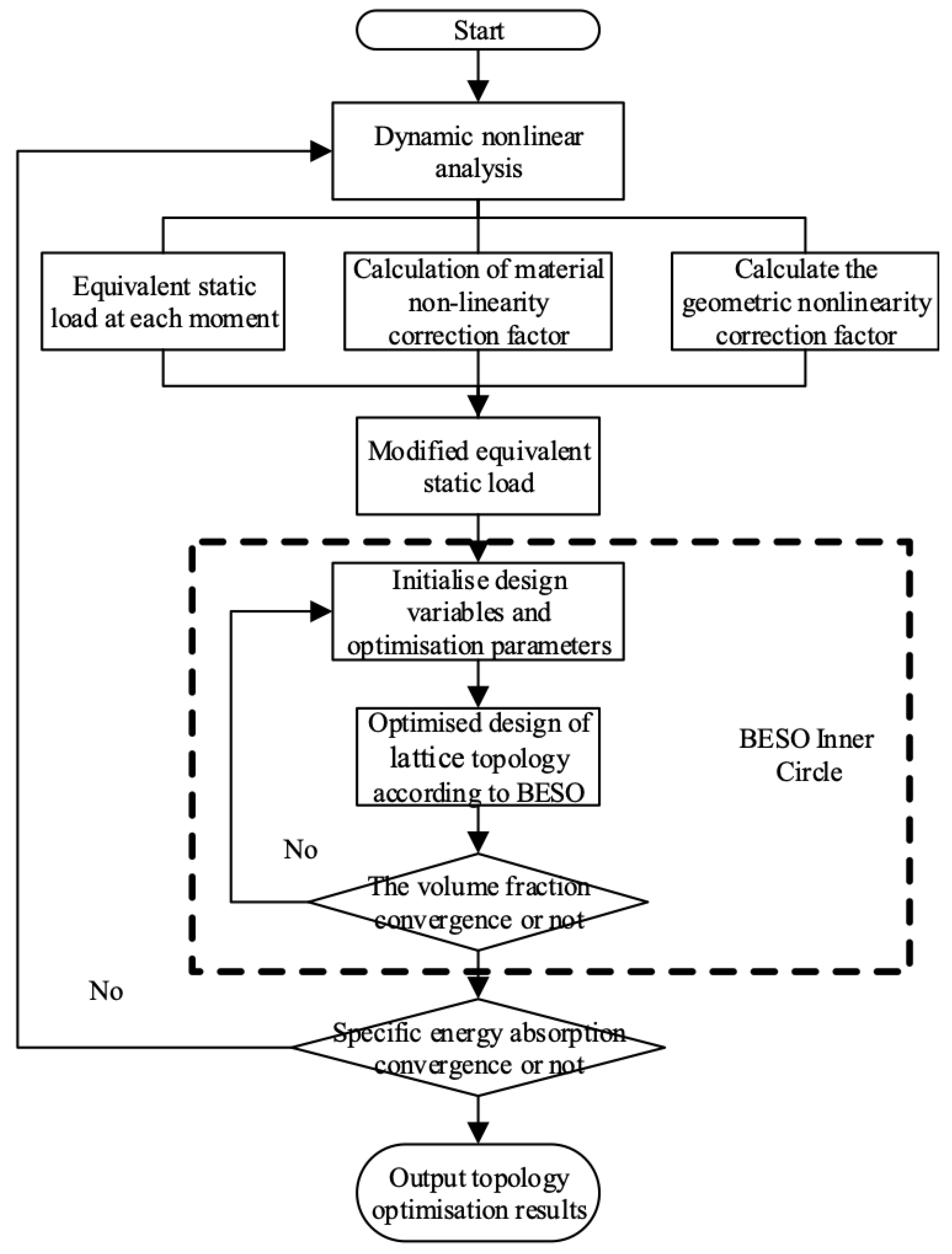 Metals 14 01348 g003