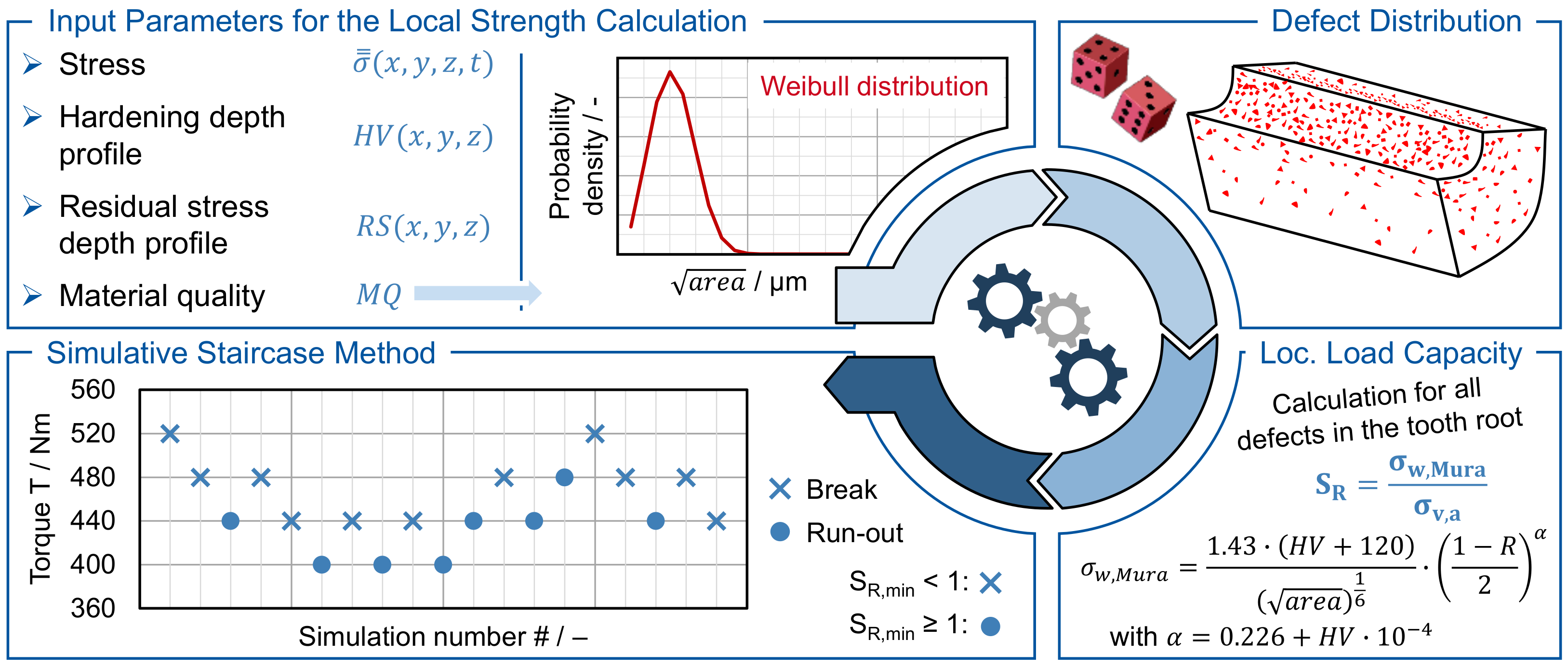 Metals 14 01349 g001