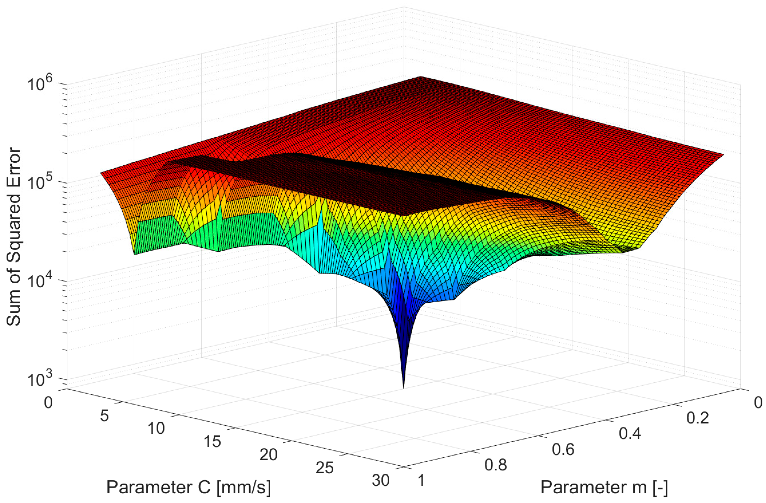 Metals 14 01355 g006