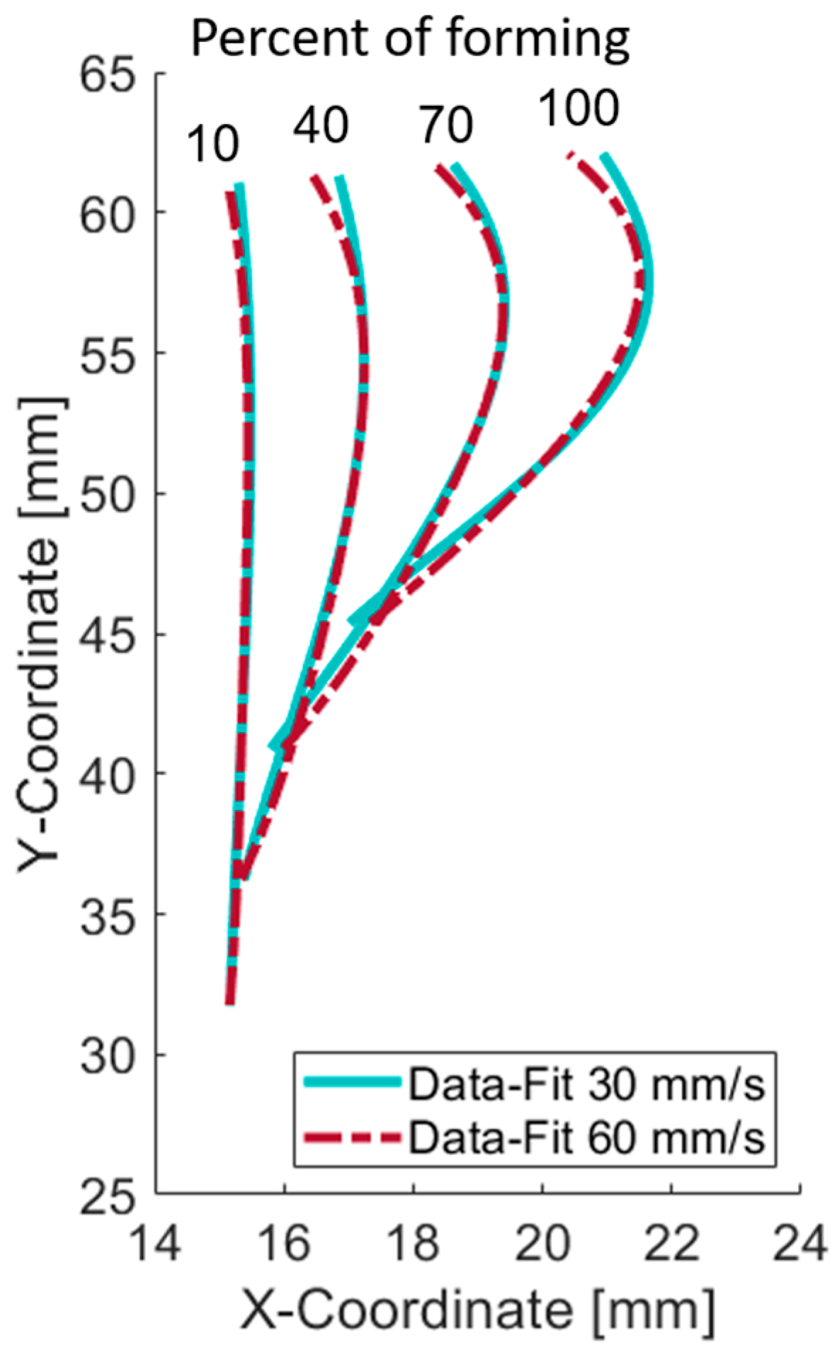 Metals 14 01355 g008
