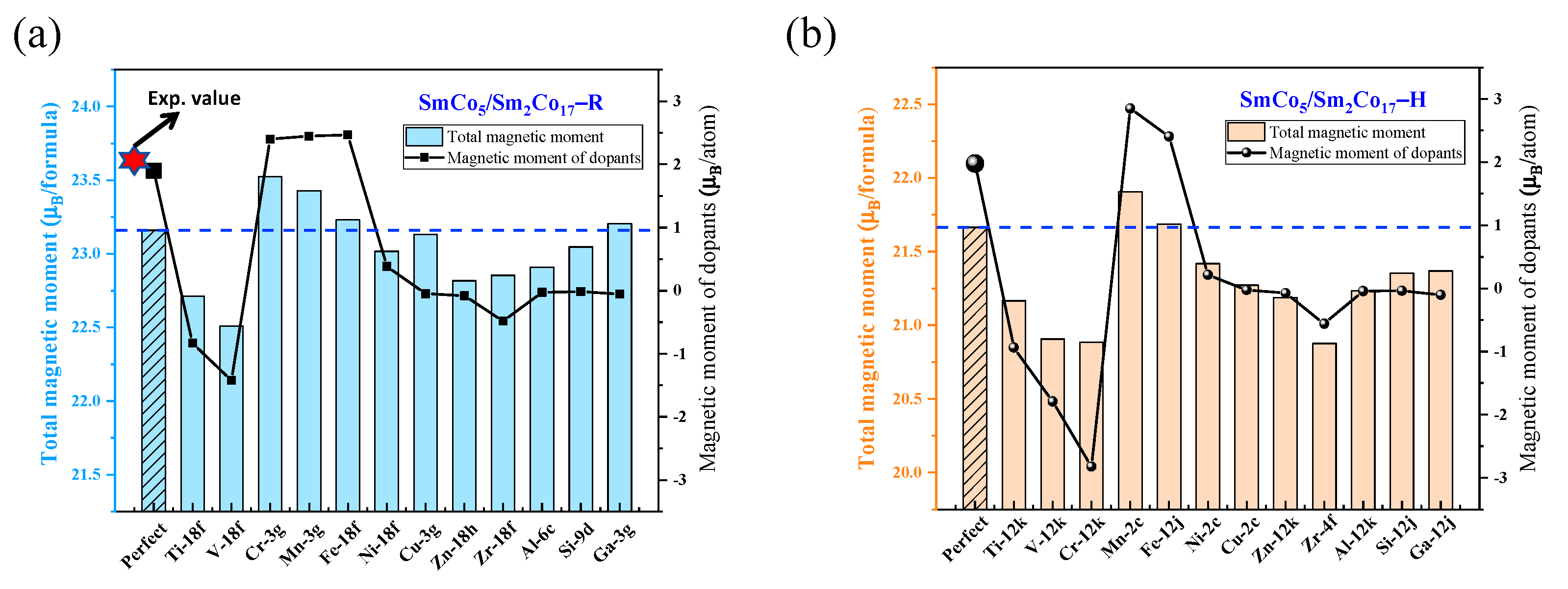 Metals 14 01356 g005