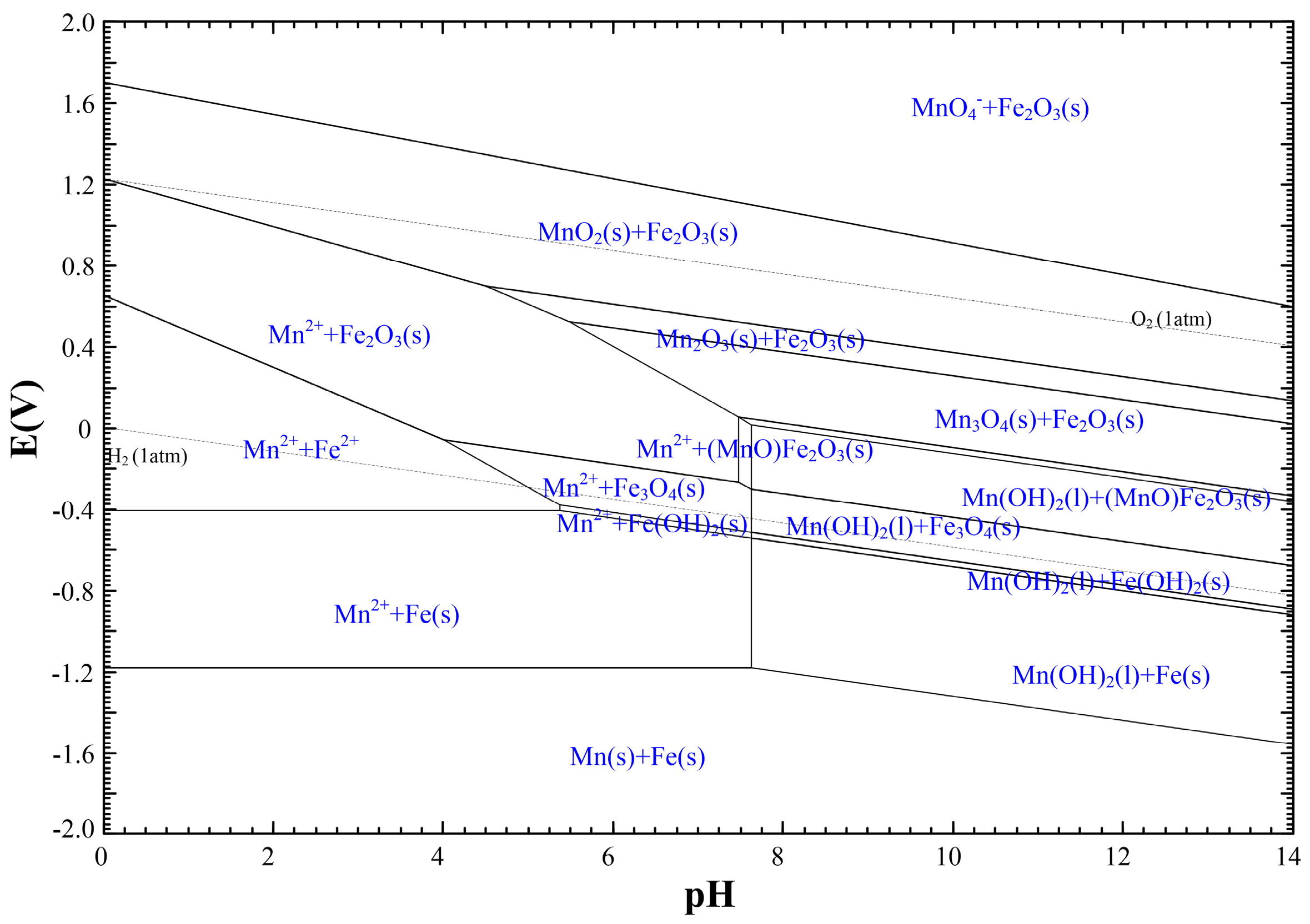 Metals 14 01359 g009
