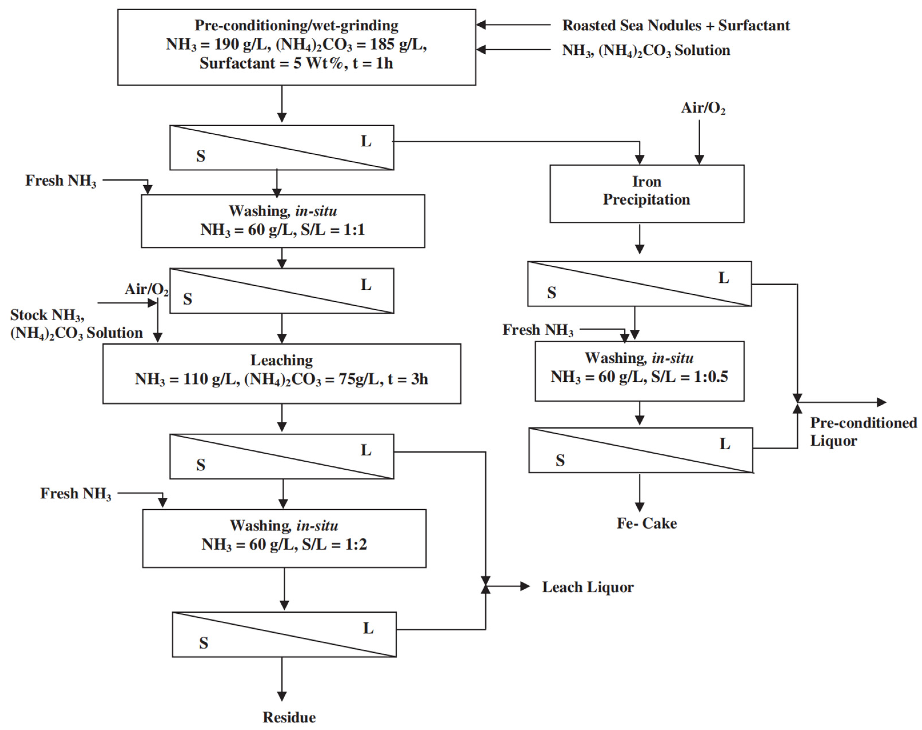 Metals 14 01359 g012
