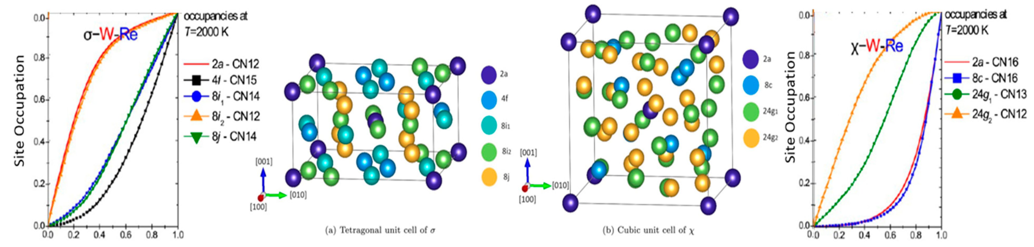 Metals 14 01374 g005 Metals 14 01374 g005