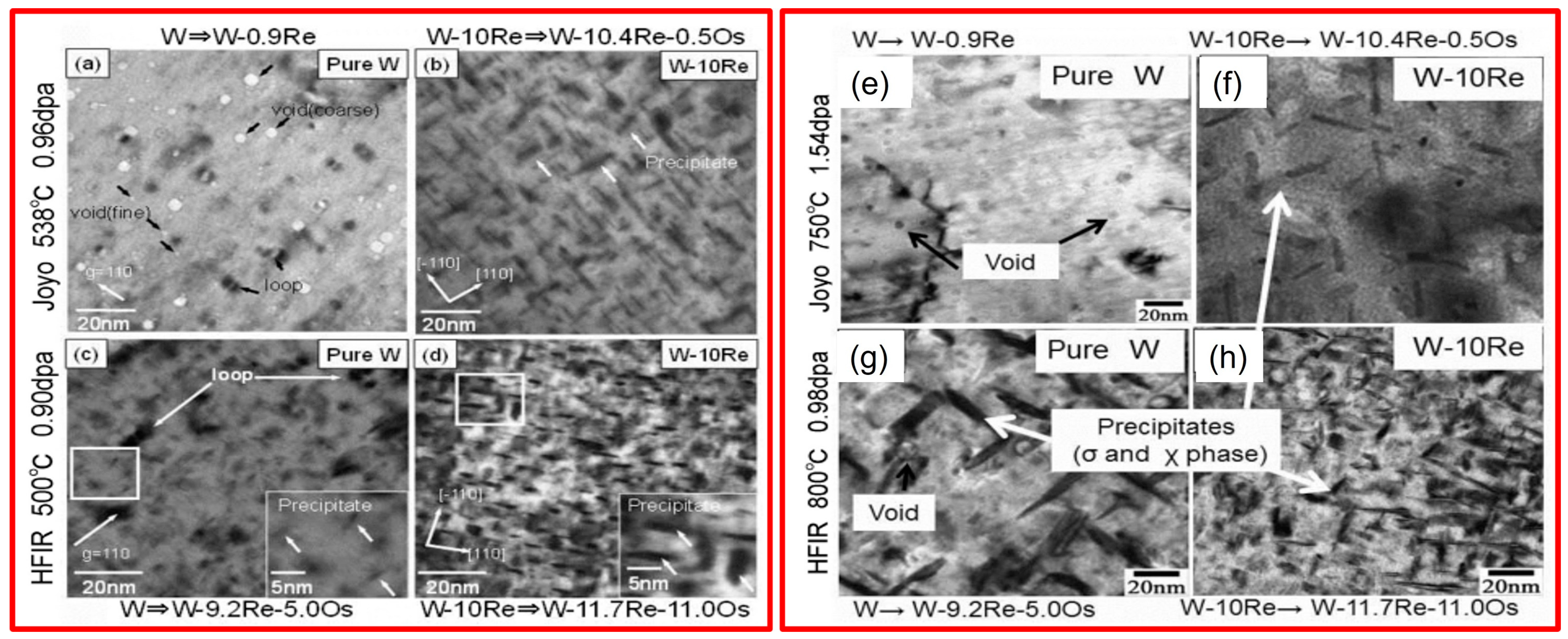 Metals 14 01374 g009 Metals 14 01374 g009
