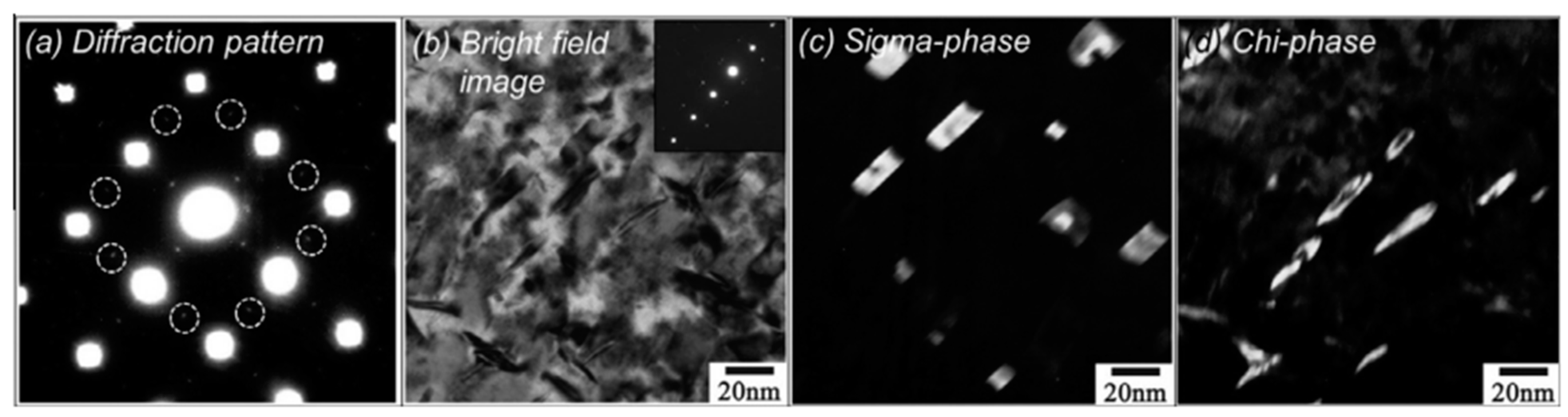 Metals 14 01374 g010 Metals 14 01374 g010