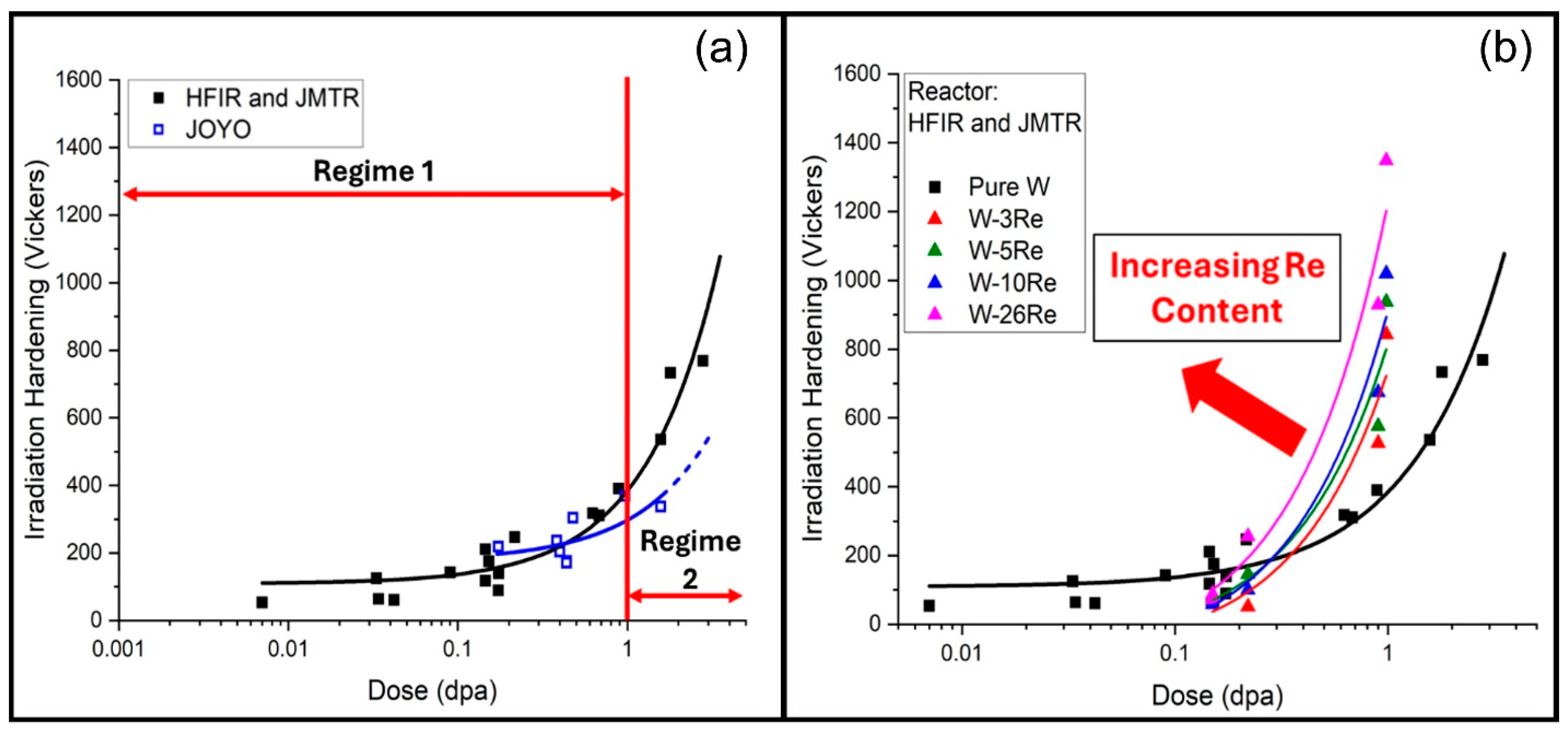 Metals 14 01374 g012 Metals 14 01374 g012
