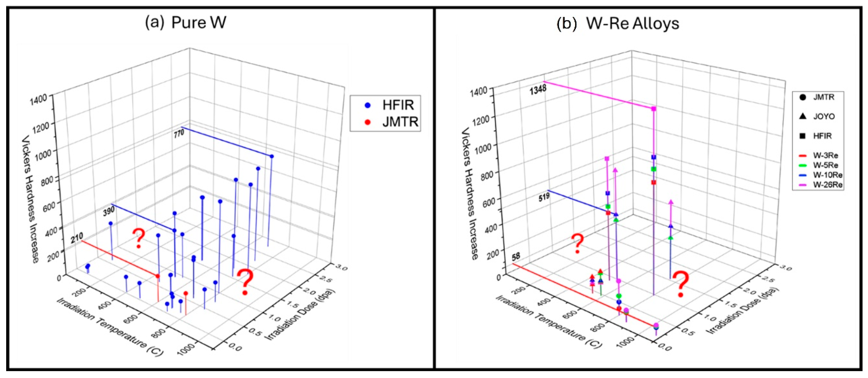 Metals 14 01374 g014 Metals 14 01374 g014