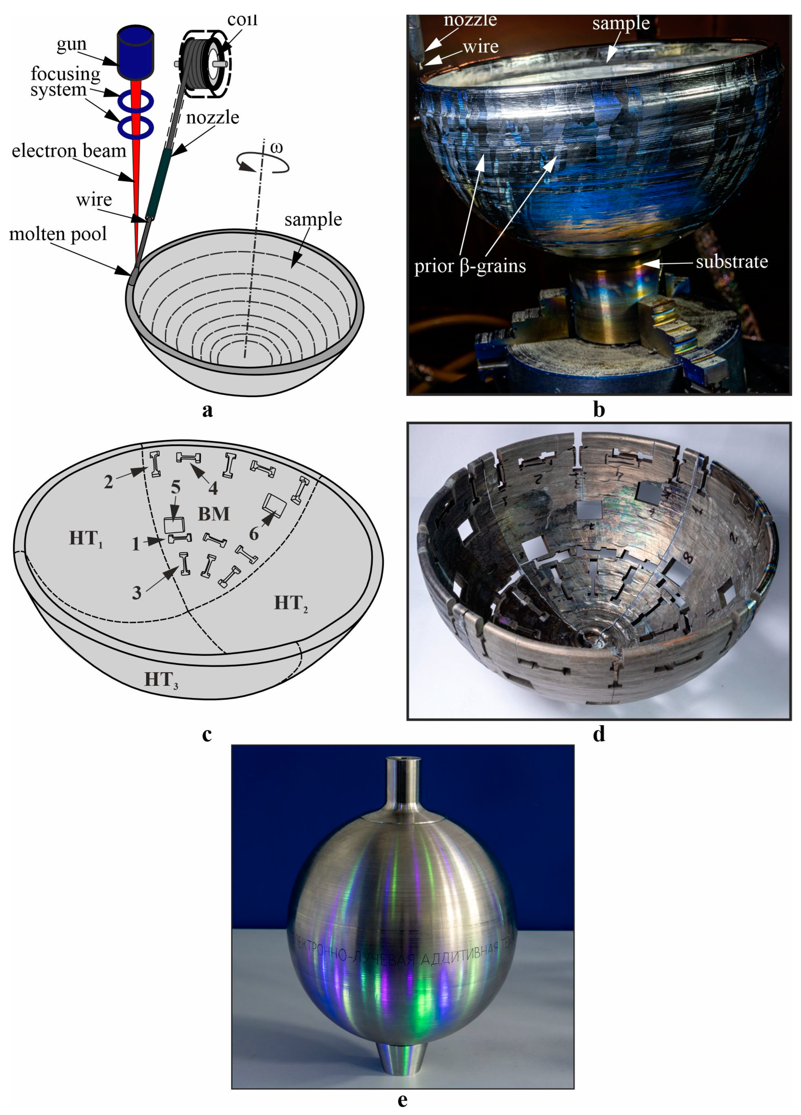 Metals 14 01379 g001