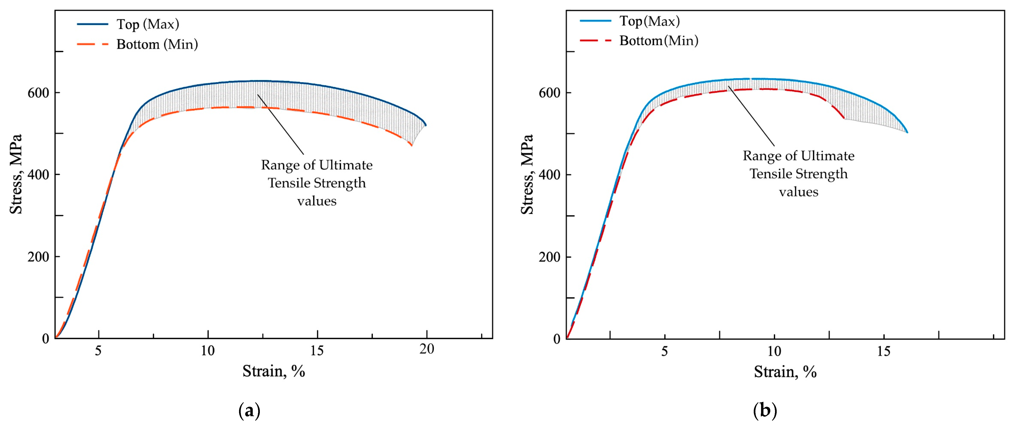 Metals 14 01379 g004