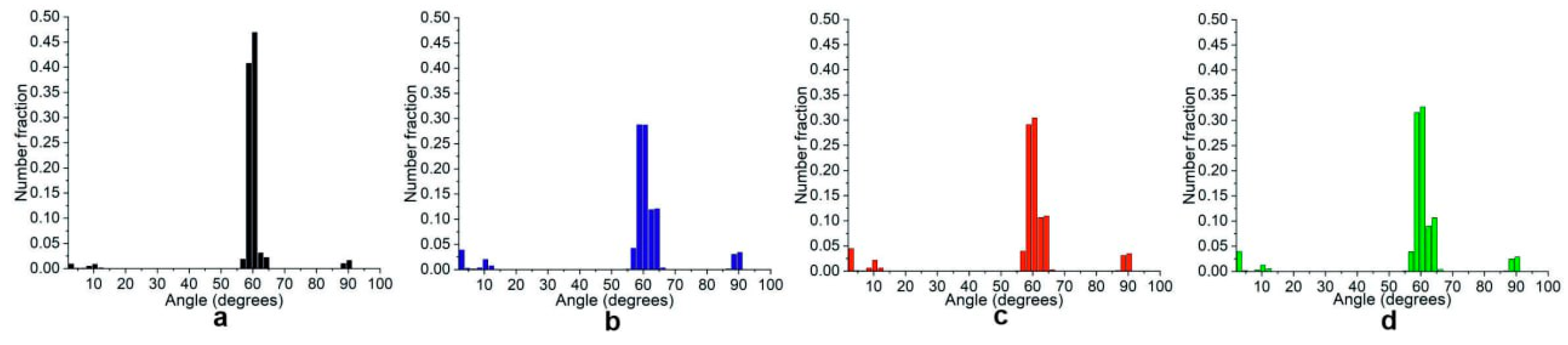 Metals 14 01379 g007
