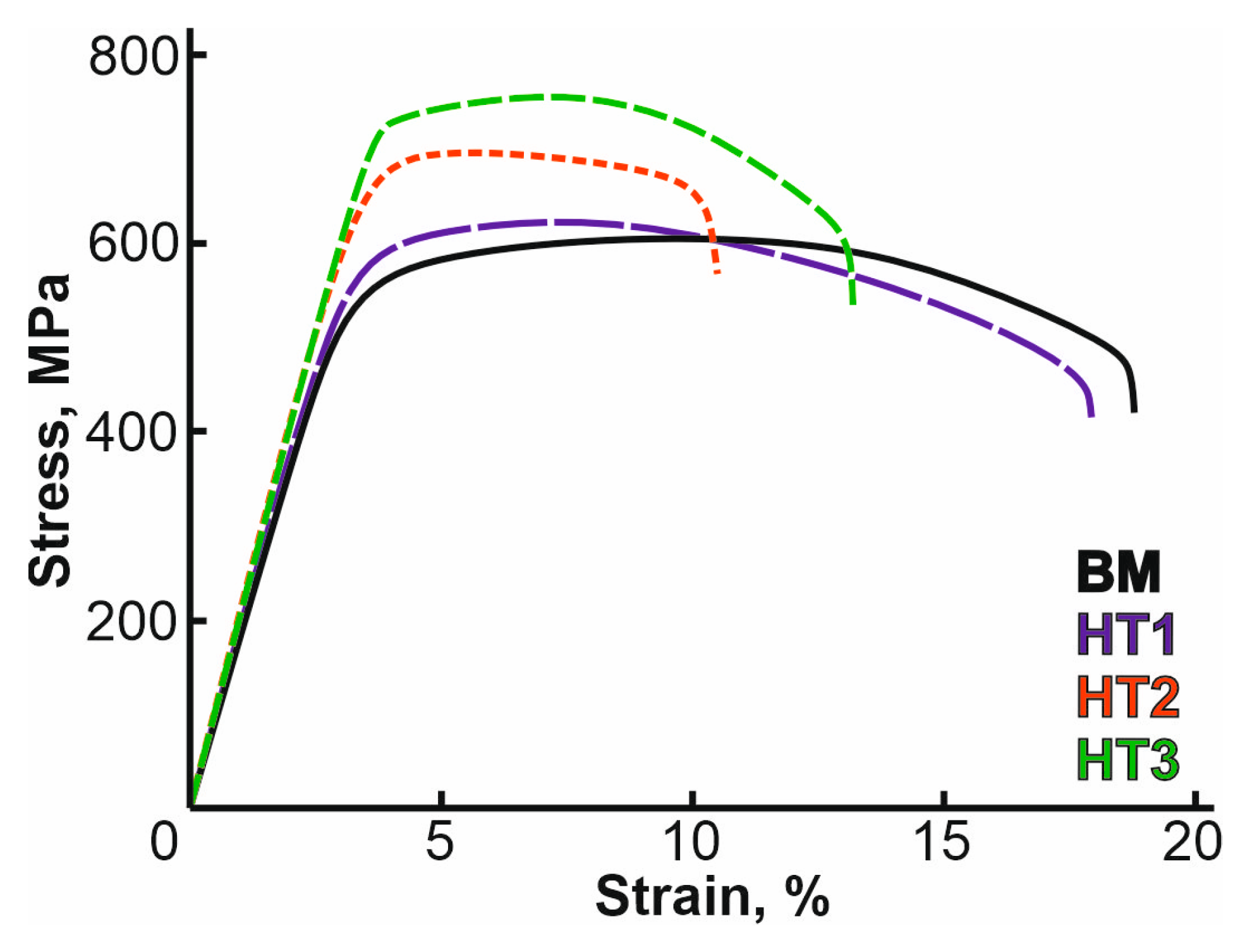 Metals 14 01379 g008