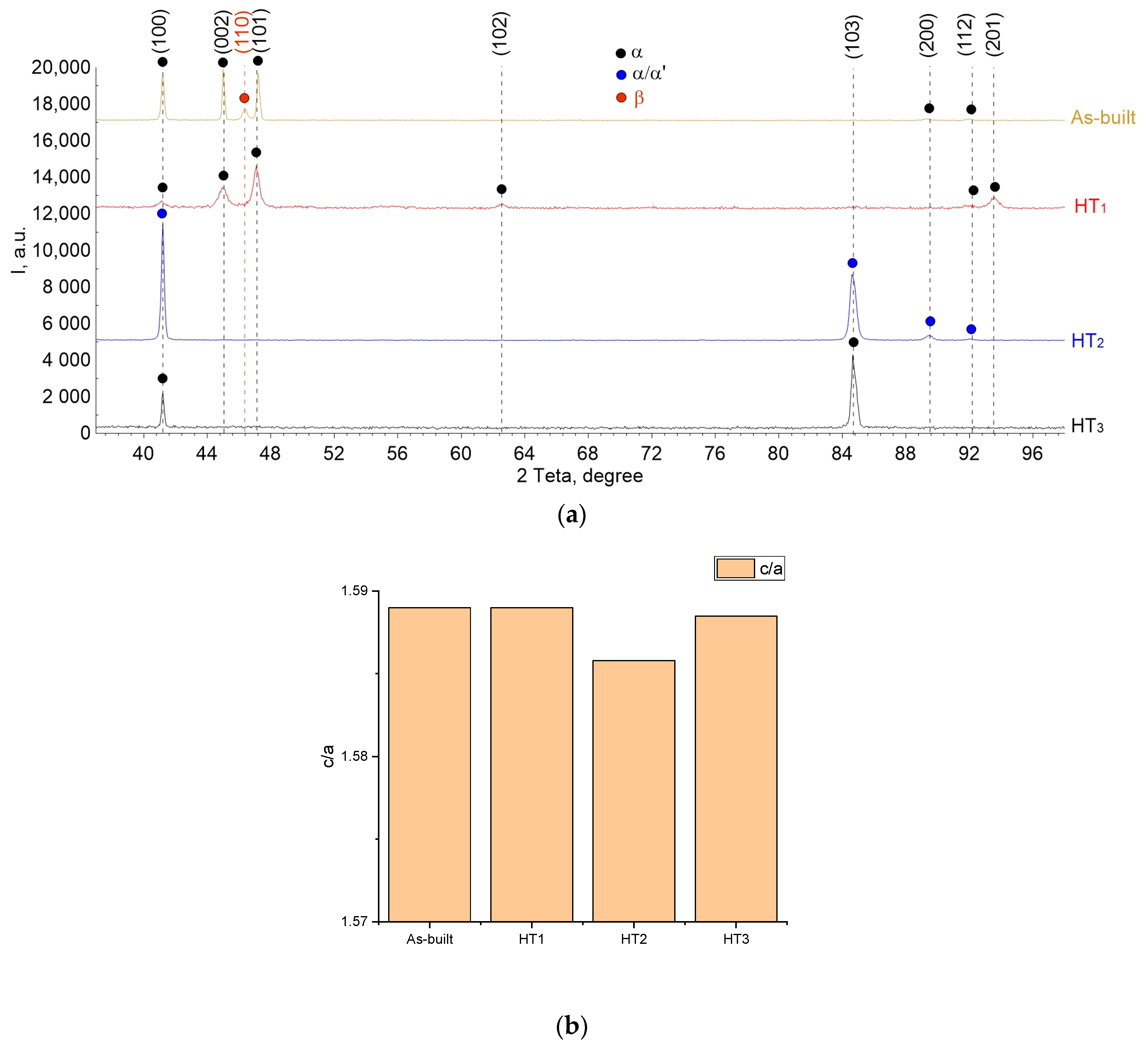 Metals 14 01379 g009