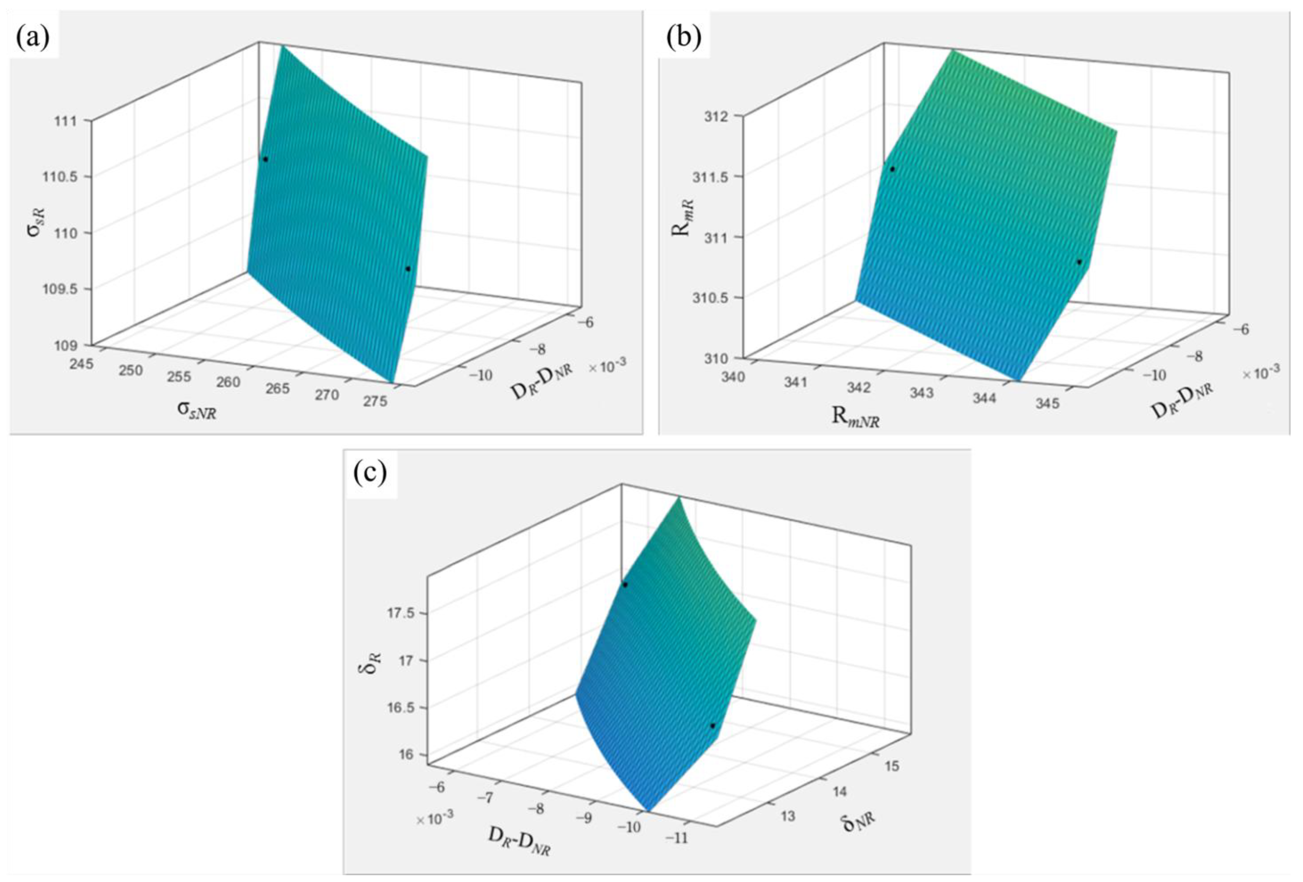 Metals 14 01382 g013