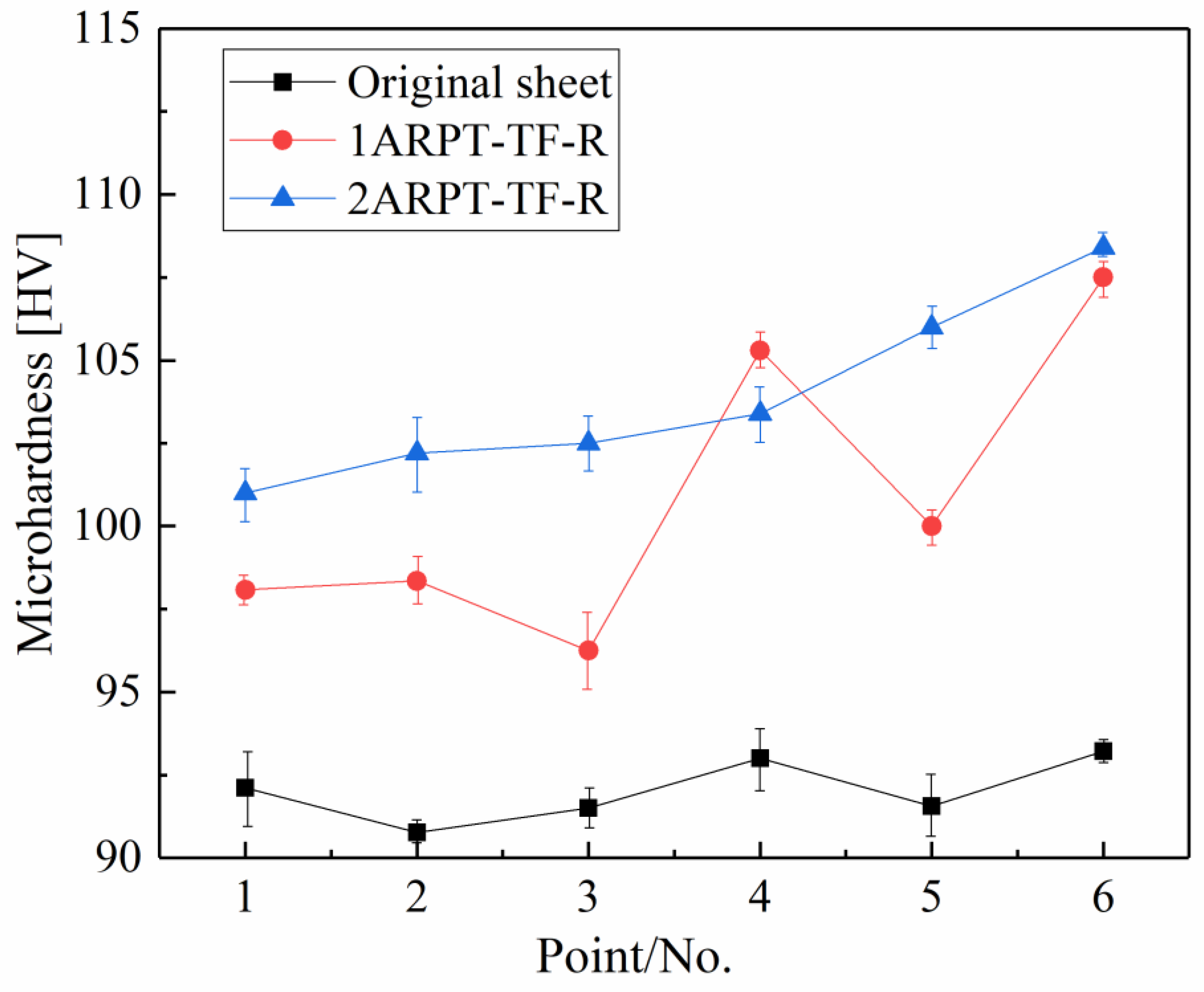Metals 14 01382 g014