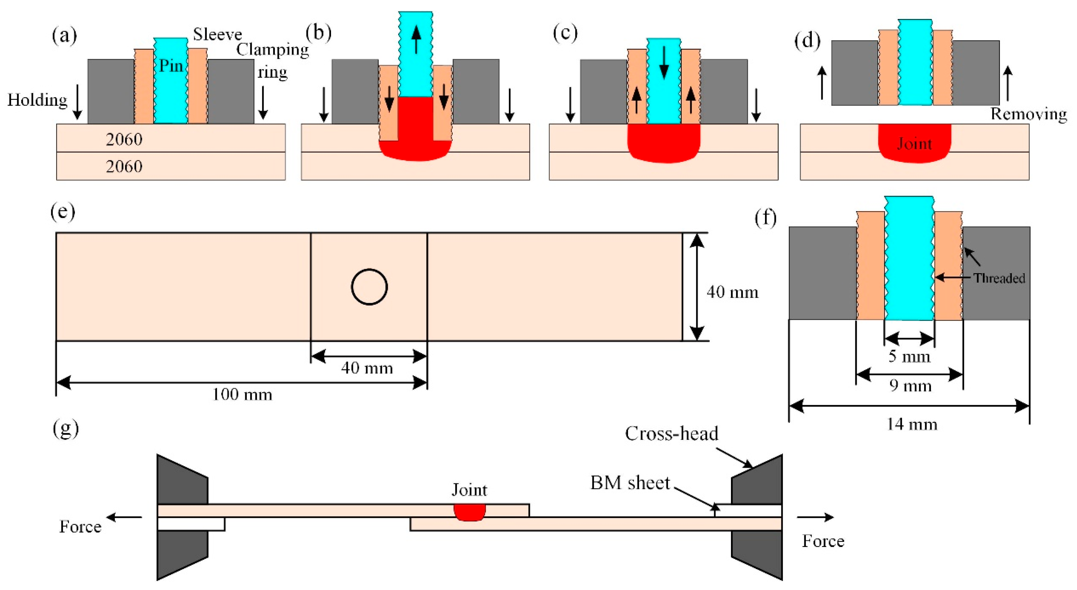 Metals 14 01383 g001