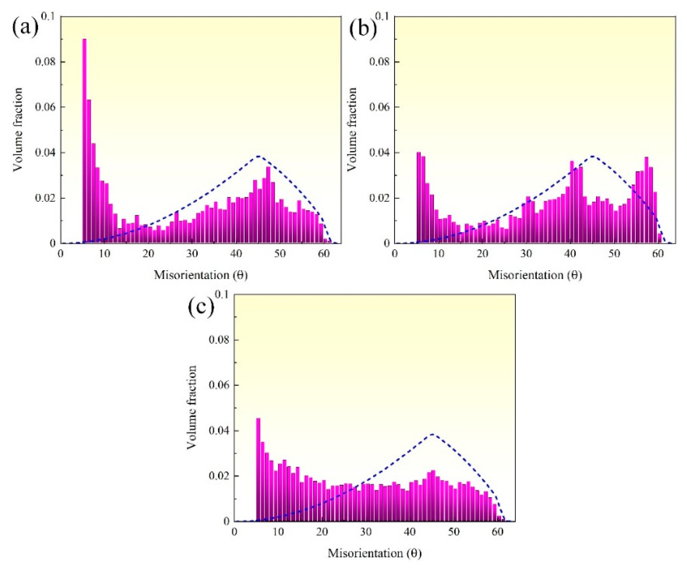 Metals 14 01383 g004