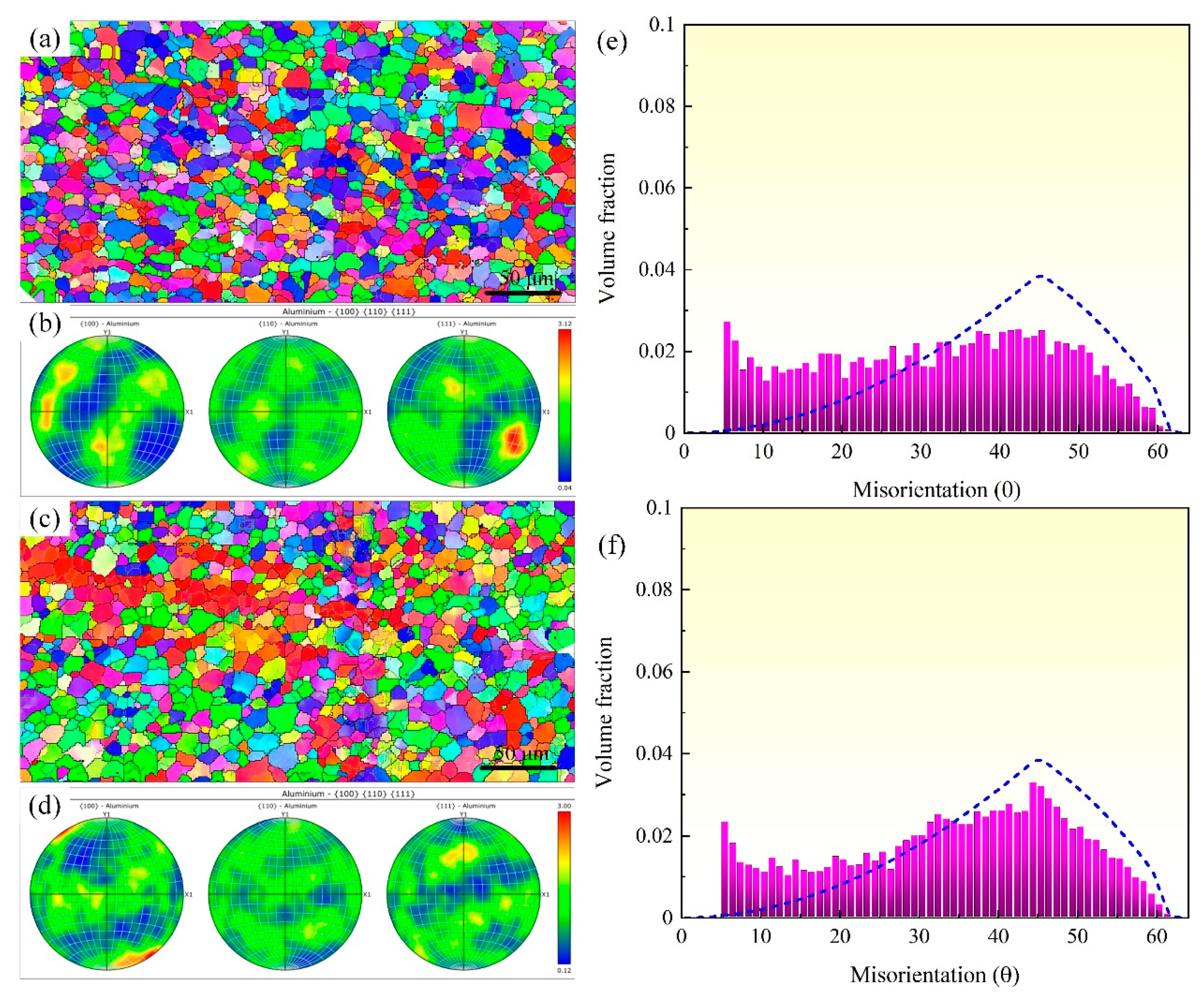 Metals 14 01383 g006