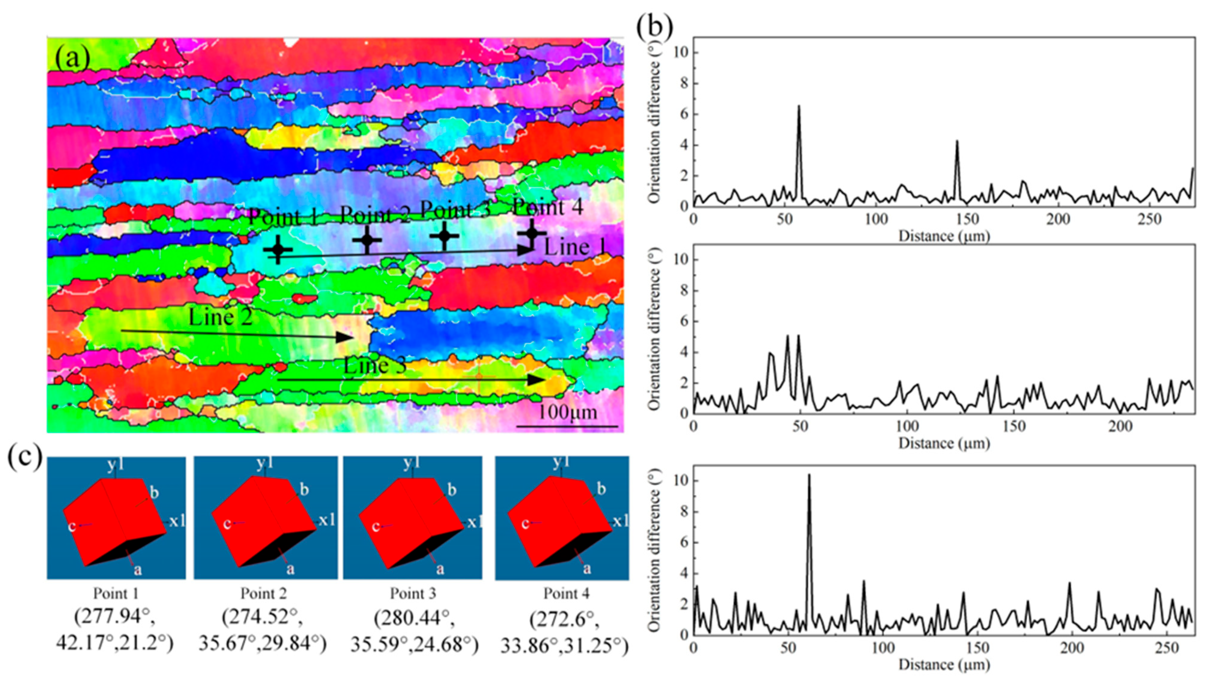 Metals 14 01383 g008