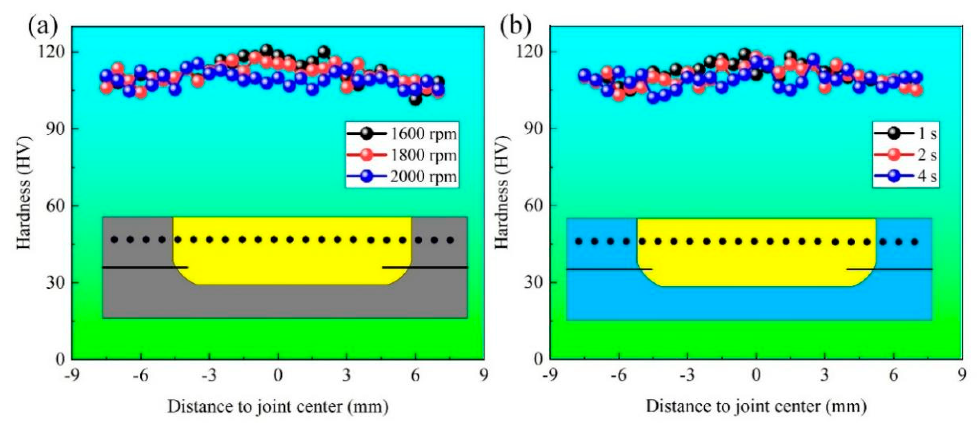 Metals 14 01383 g010