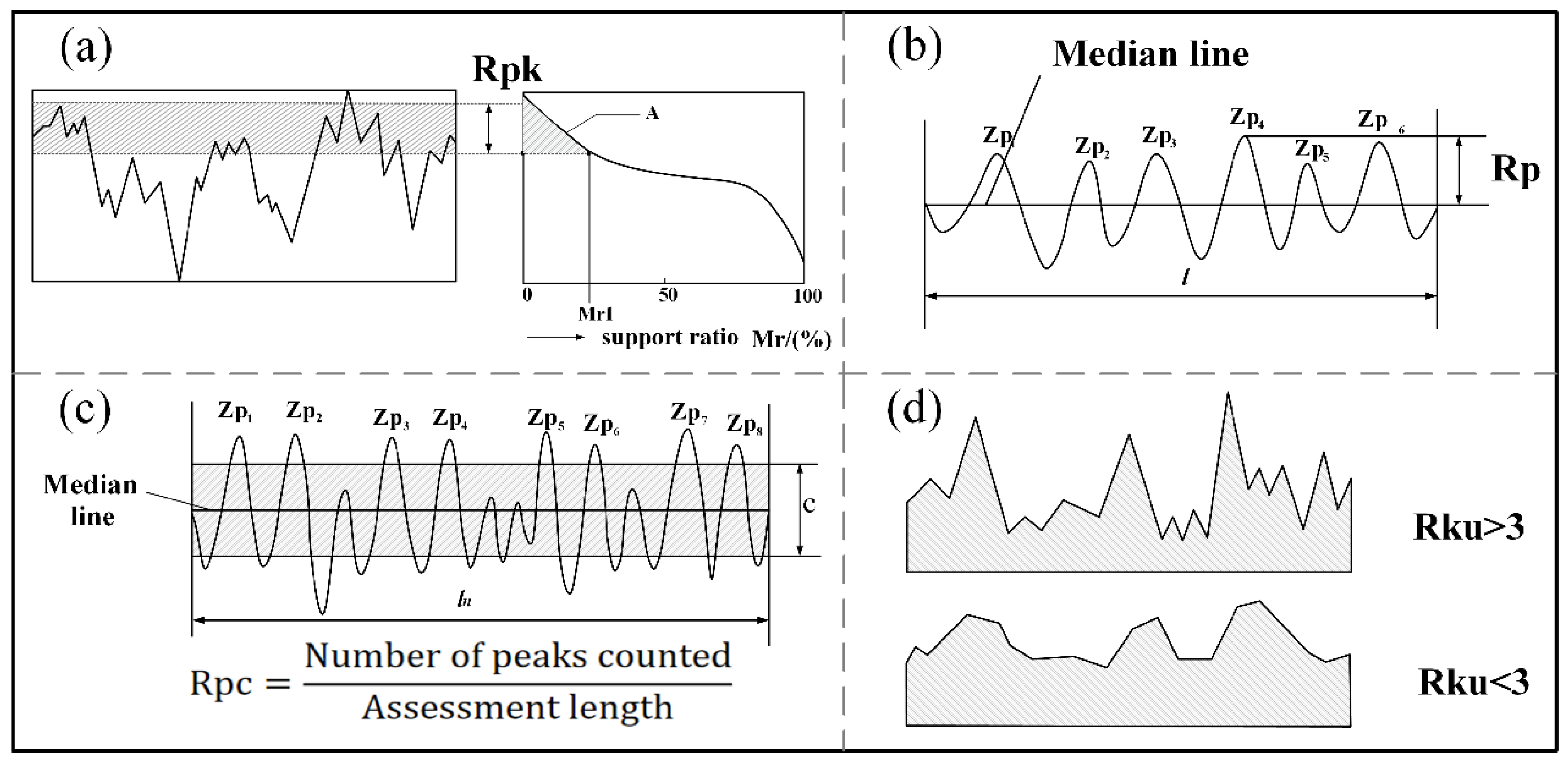 Metals 14 01385 g004