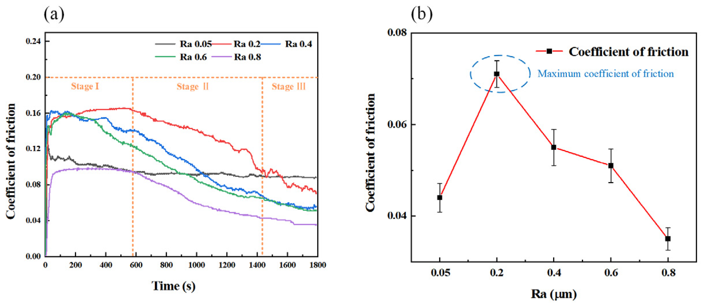 Metals 14 01385 g005
