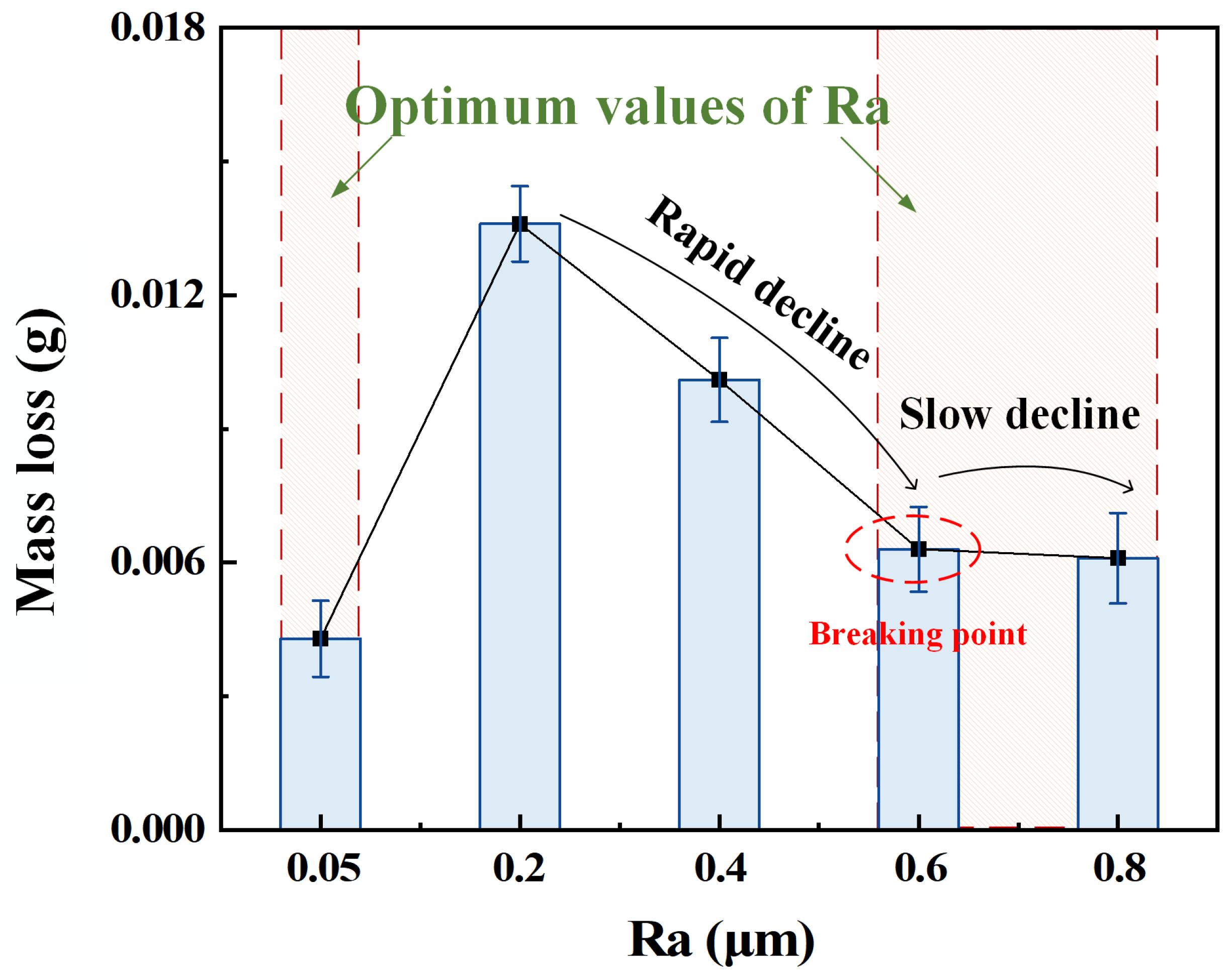 Metals 14 01385 g006