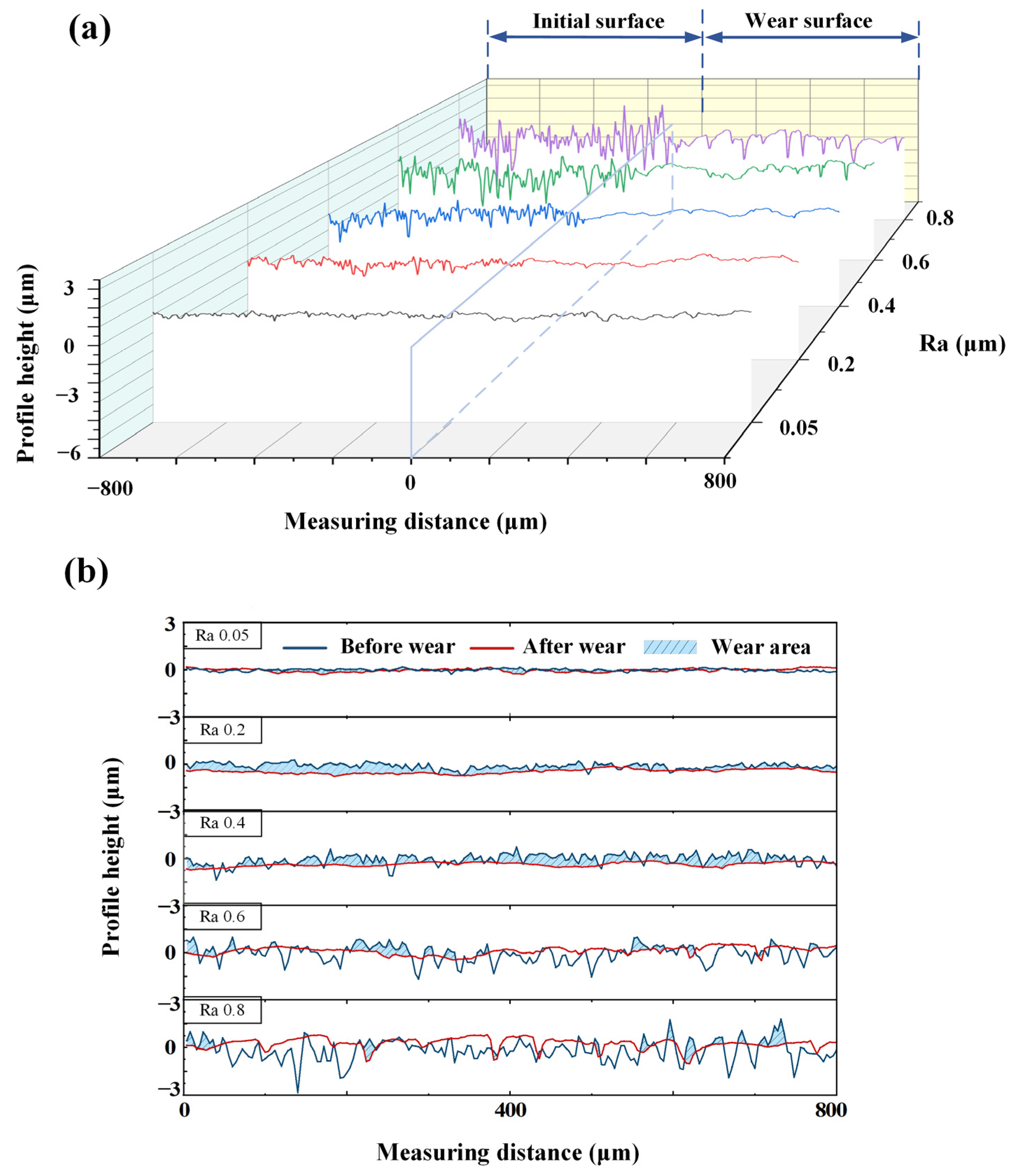 Metals 14 01385 g007