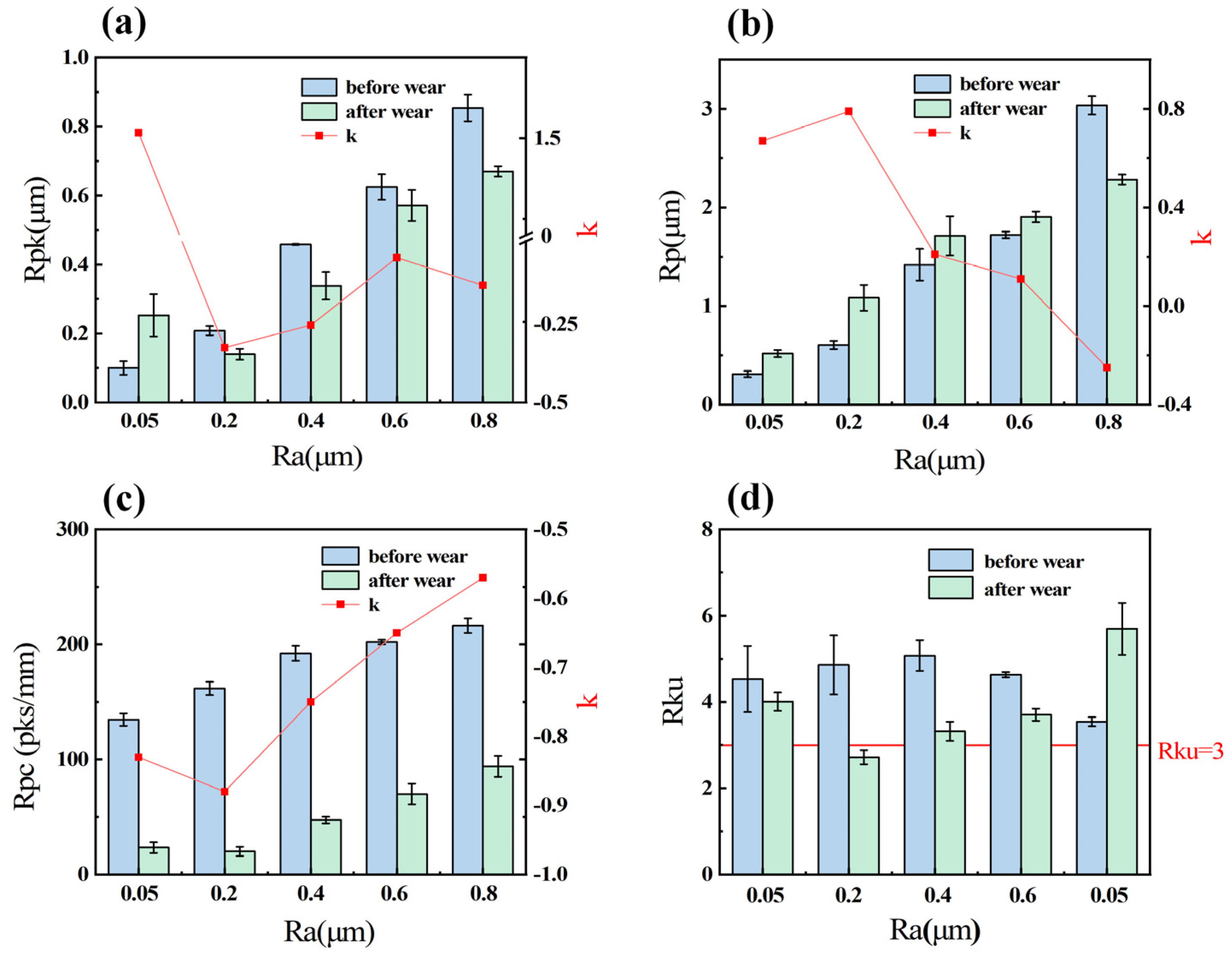 Metals 14 01385 g008