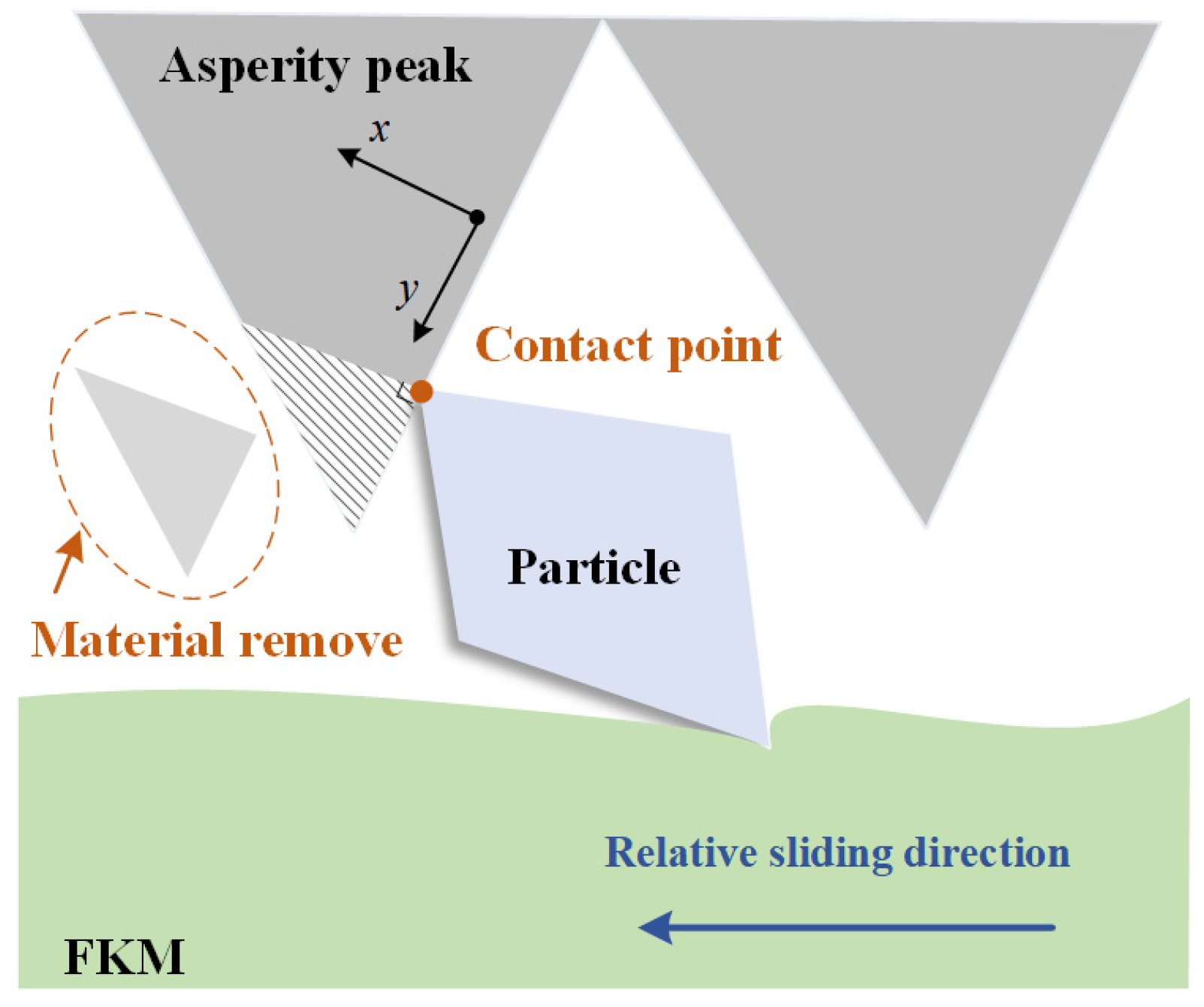 Metals 14 01385 g011
