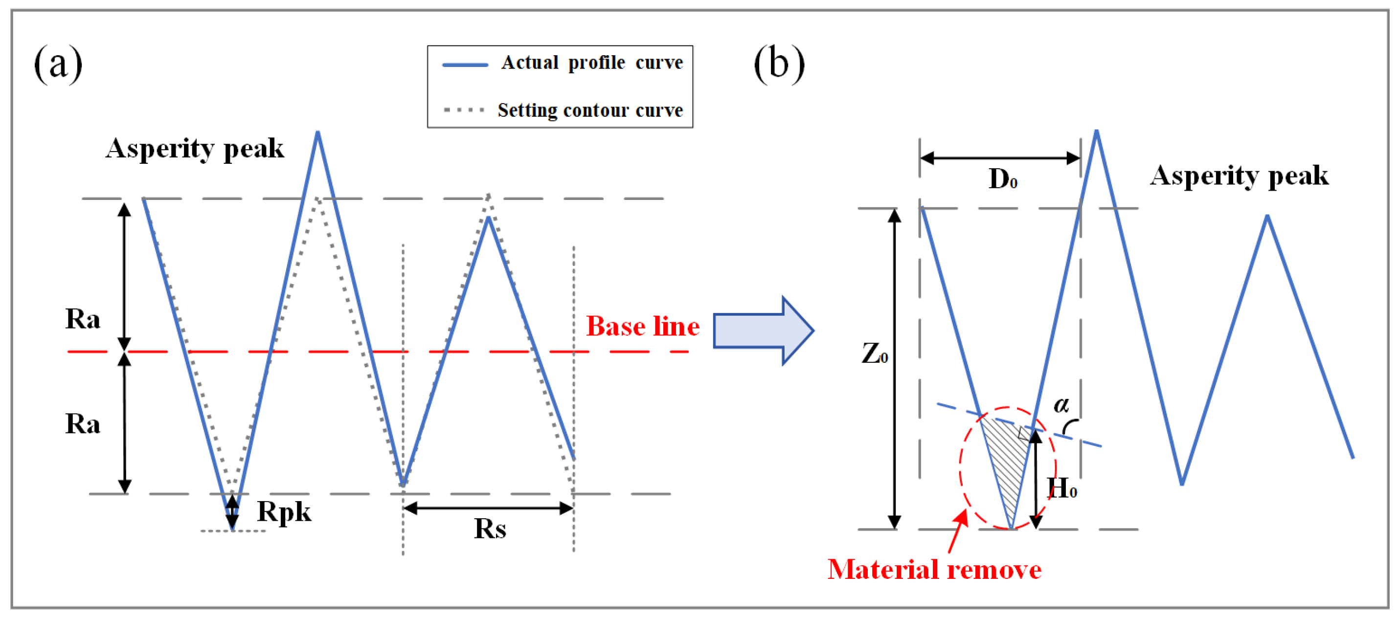 Metals 14 01385 g012