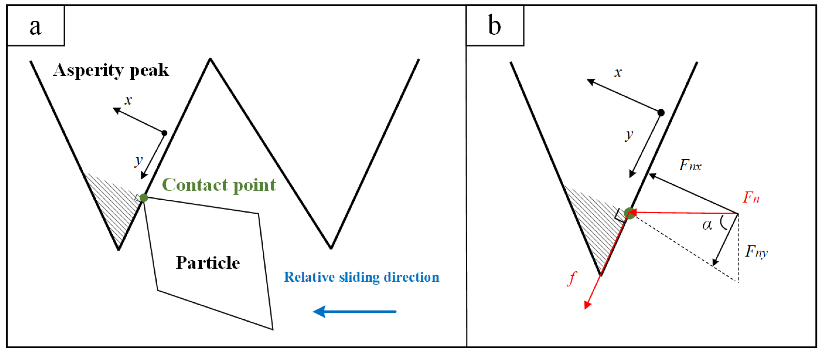Metals 14 01385 g013
