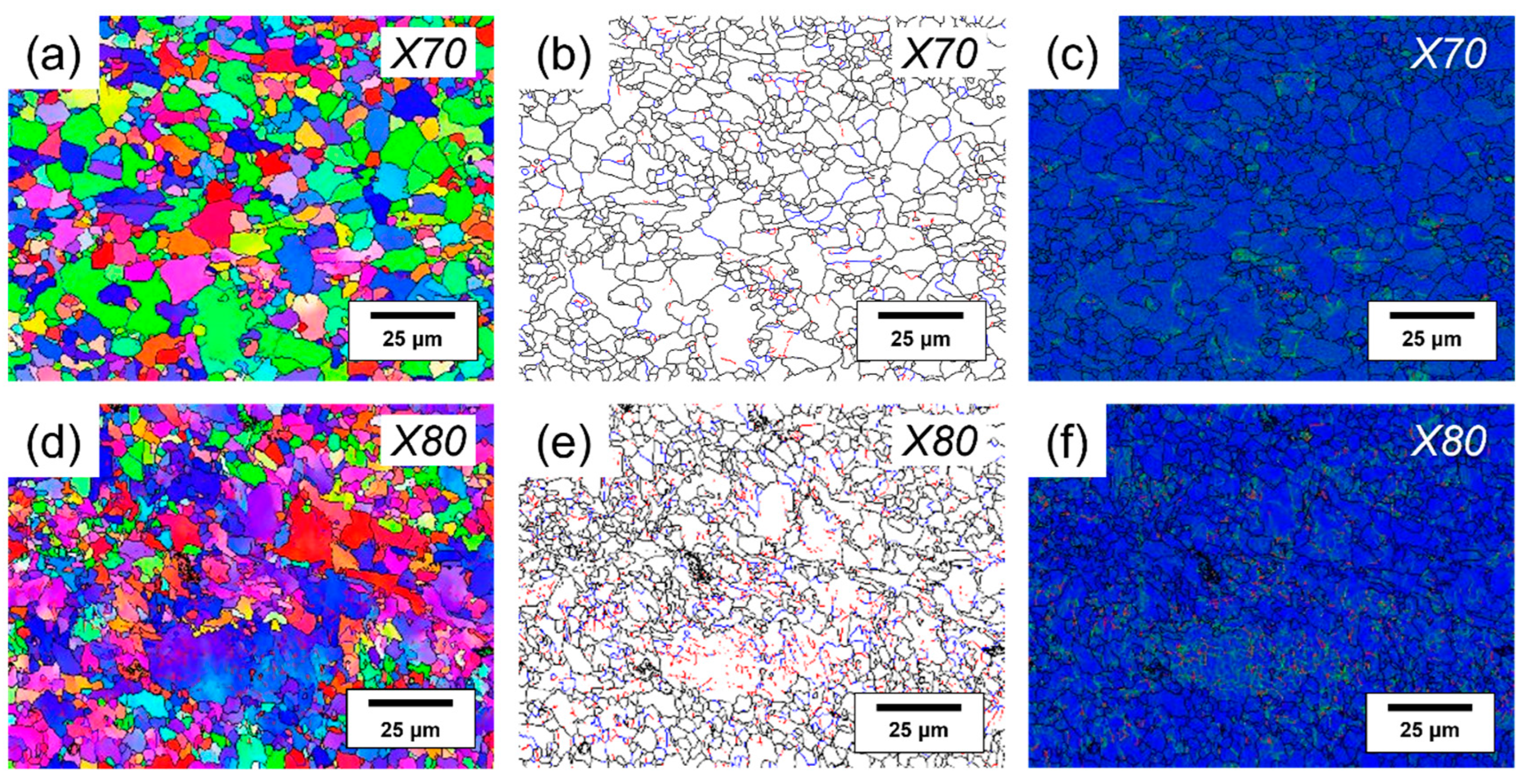 Metals 14 01397 g003