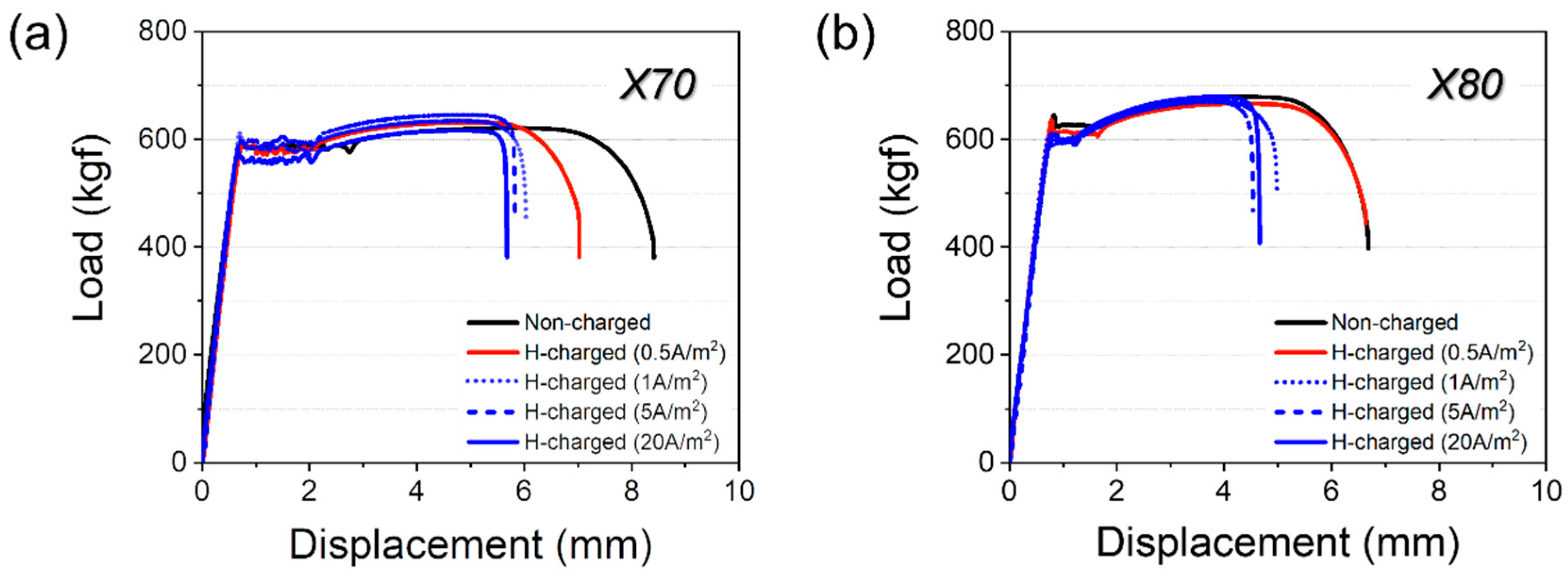 Metals 14 01397 g004