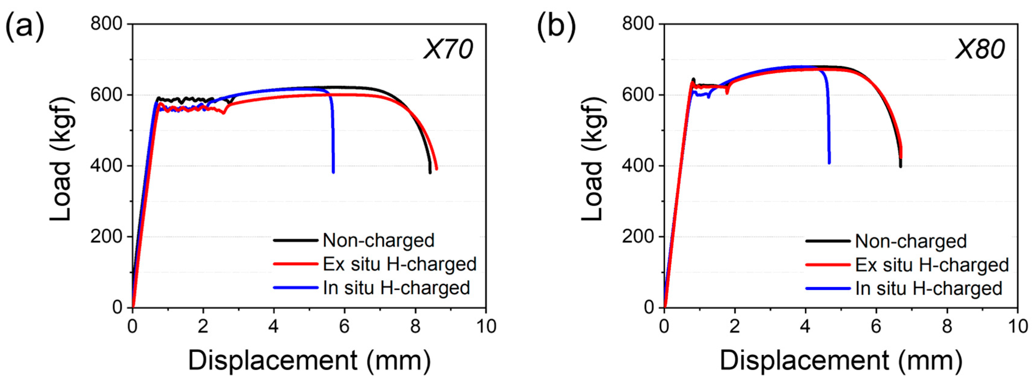 Metals 14 01397 g006