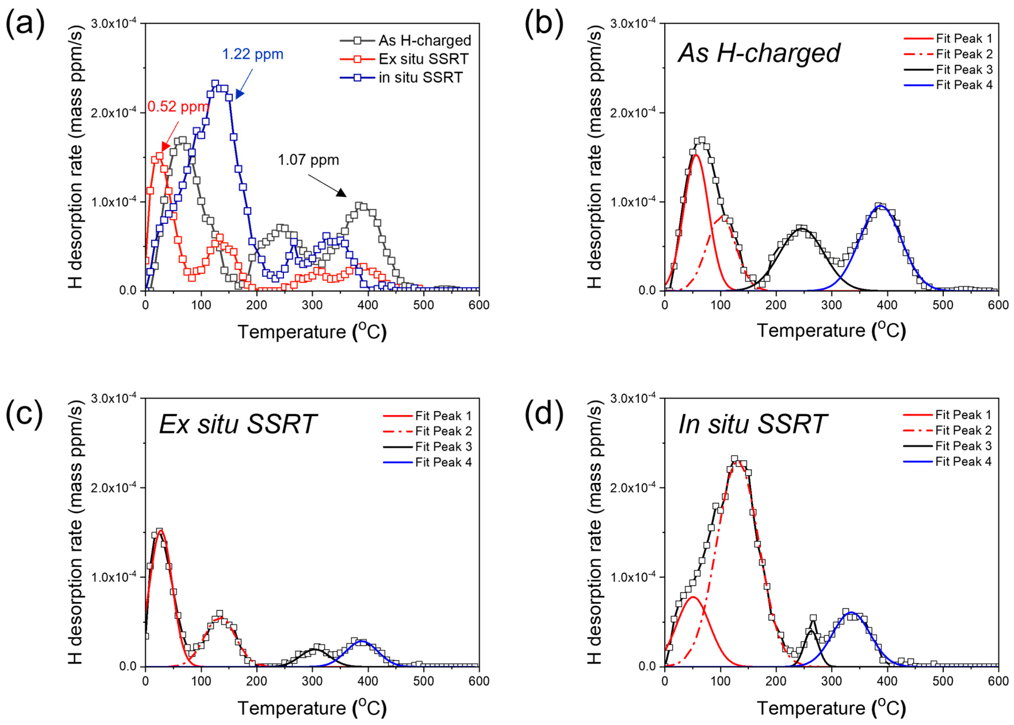 Metals 14 01397 g010