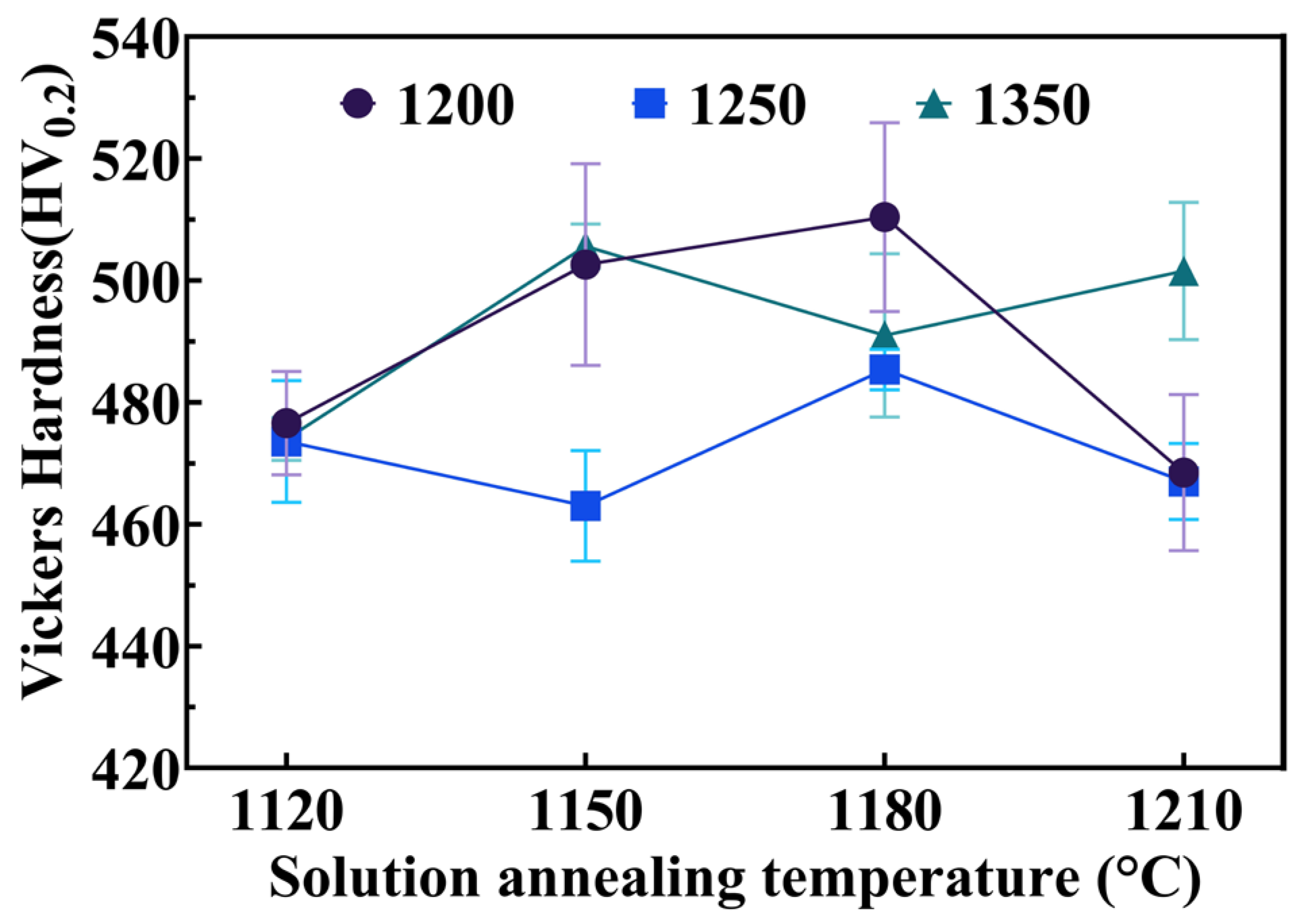 Metals 14 01400 g011