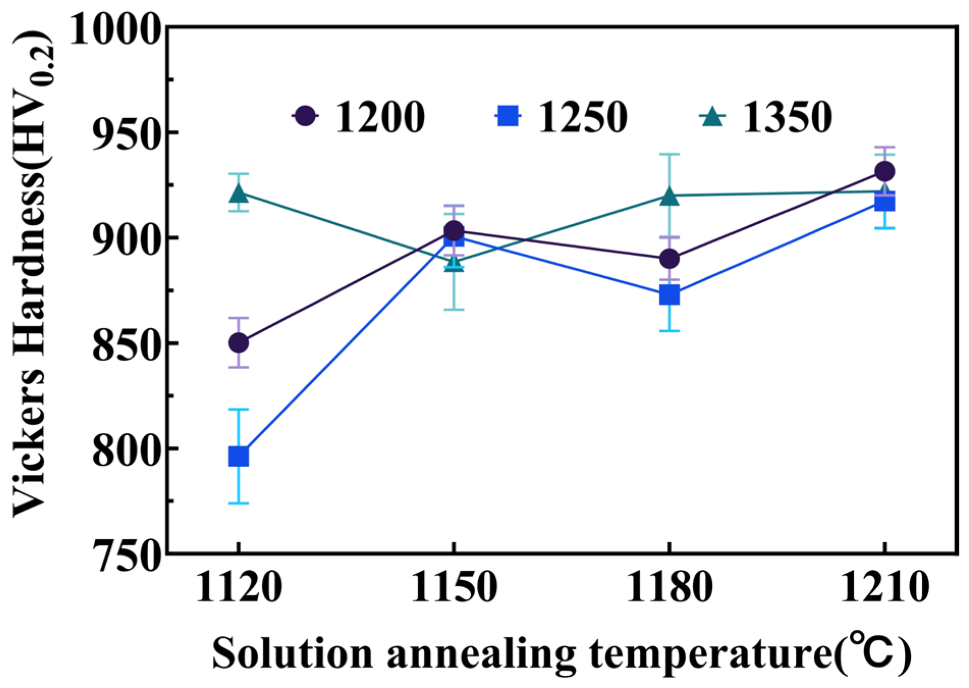 Metals 14 01400 g012
