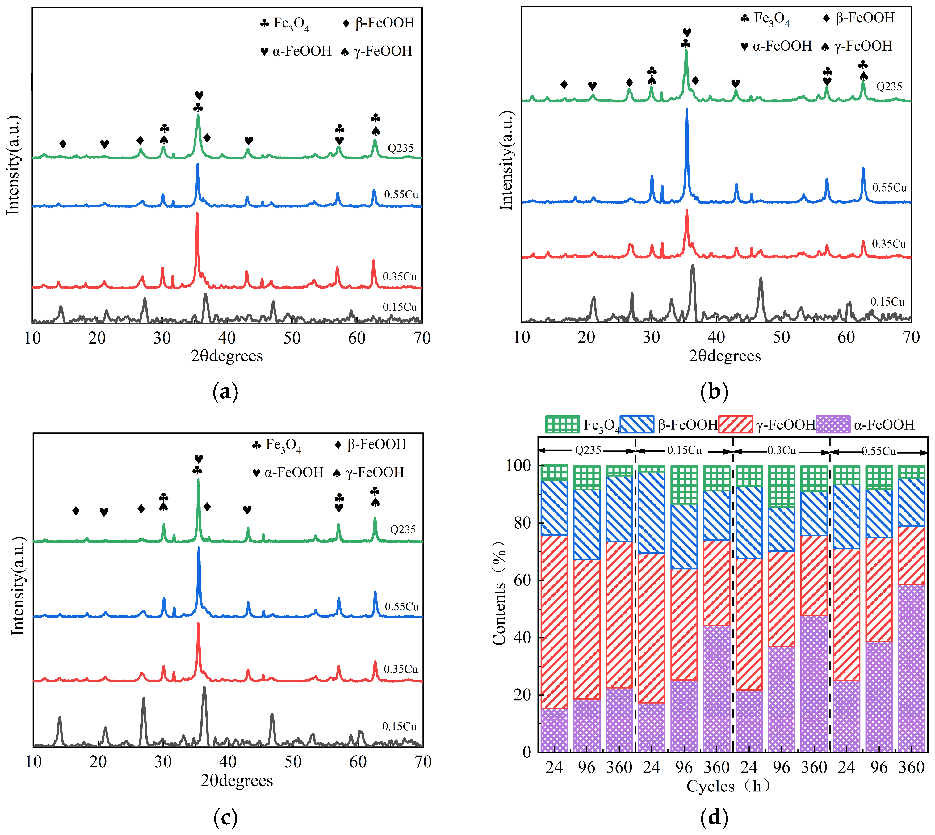 Metals 14 01401 g005