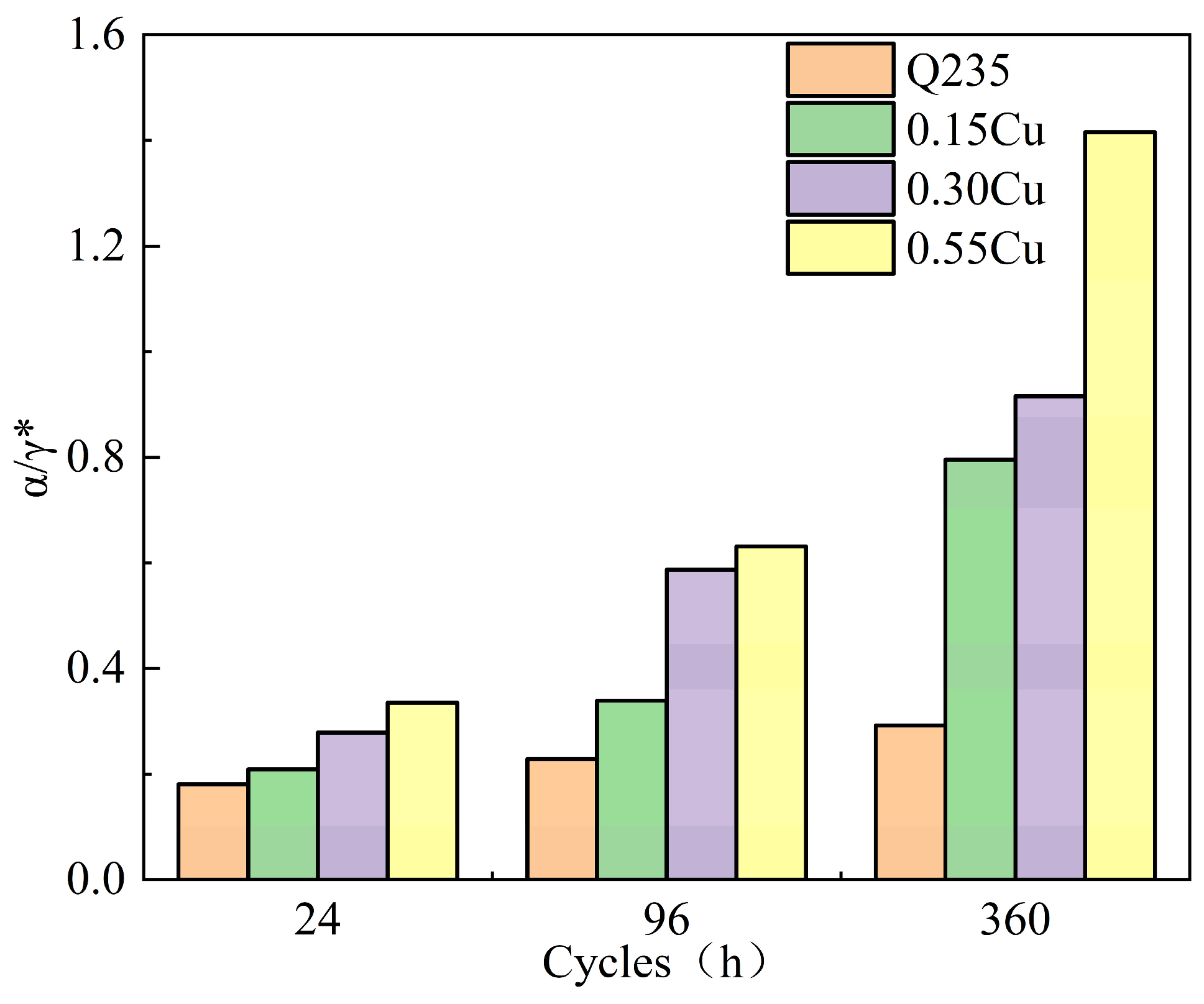 Metals 14 01401 g006