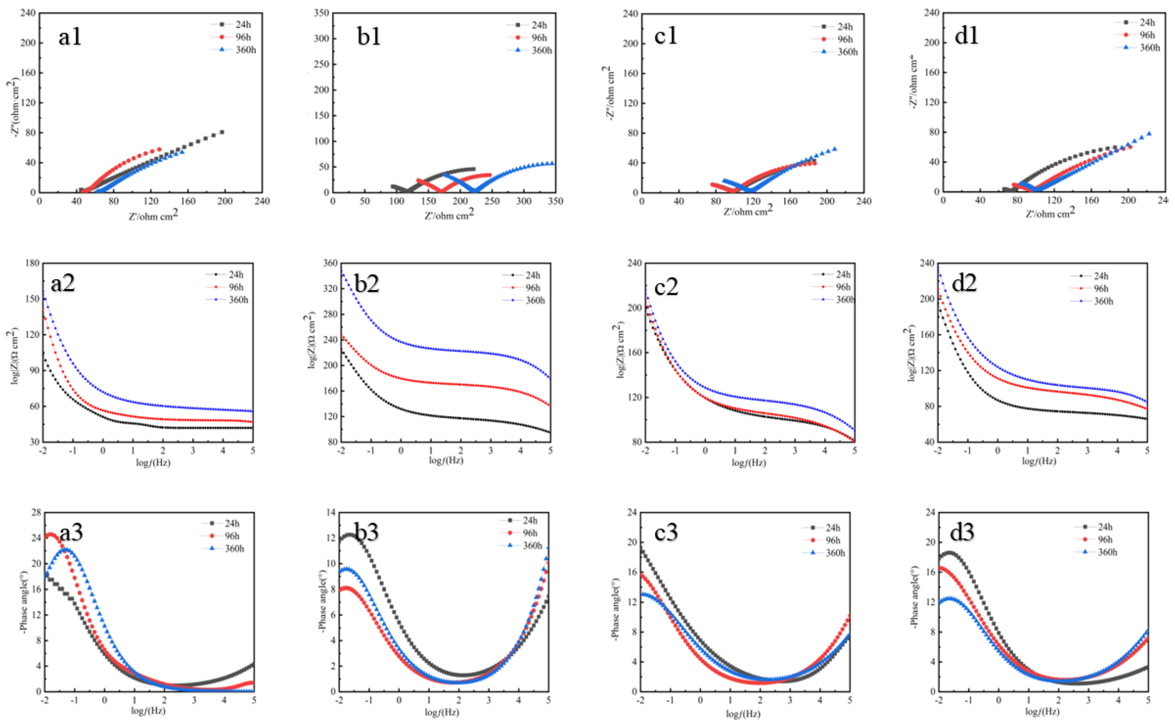 Metals 14 01401 g009