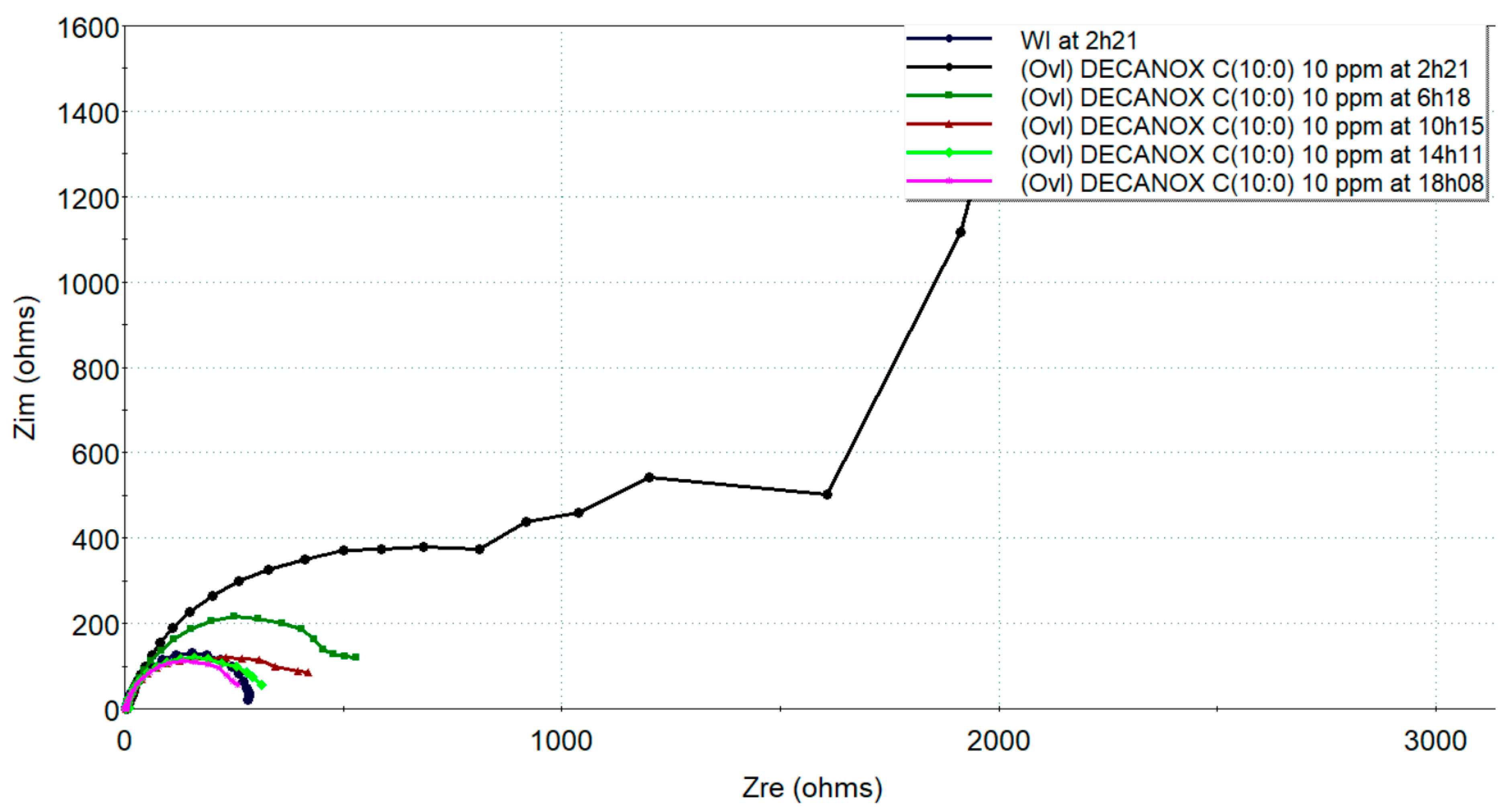 Metals 14 01439 g011 Metals 14 01439 g011