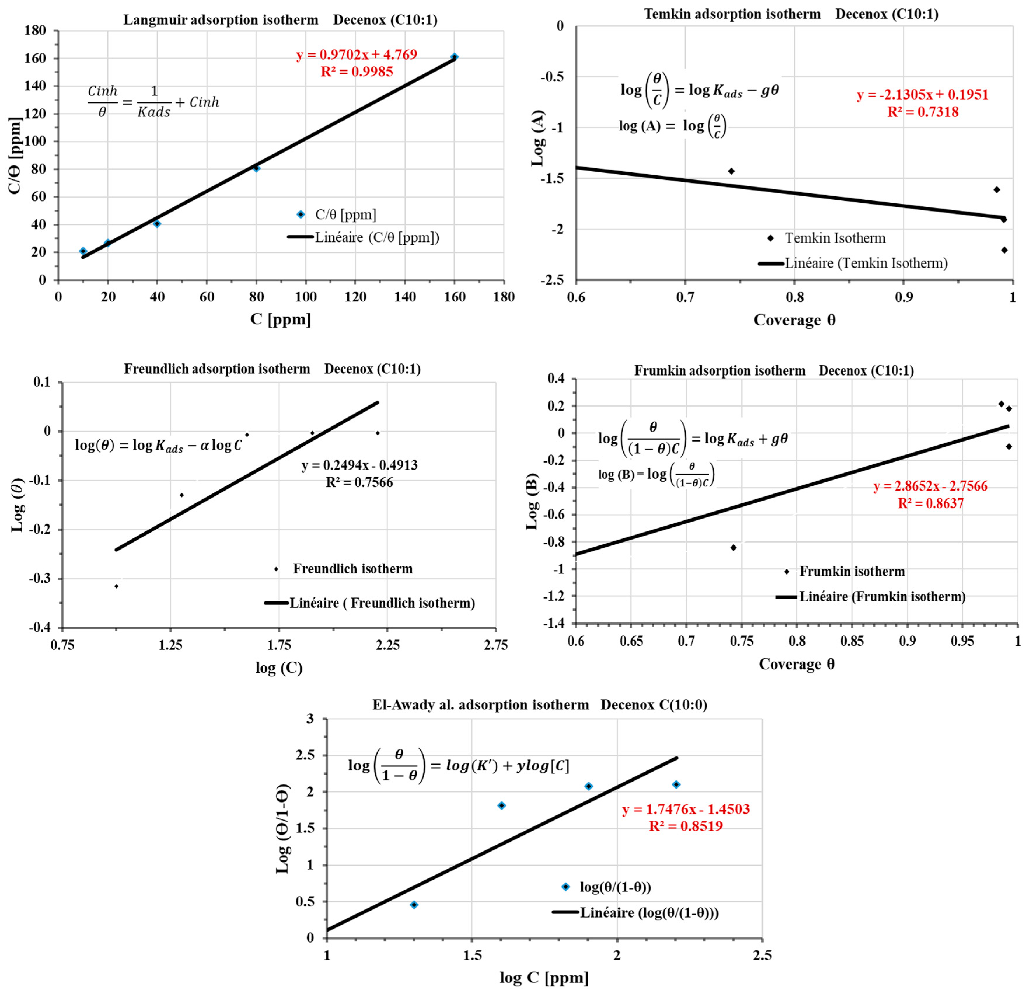 Metals 14 01439 g014 Metals 14 01439 g014