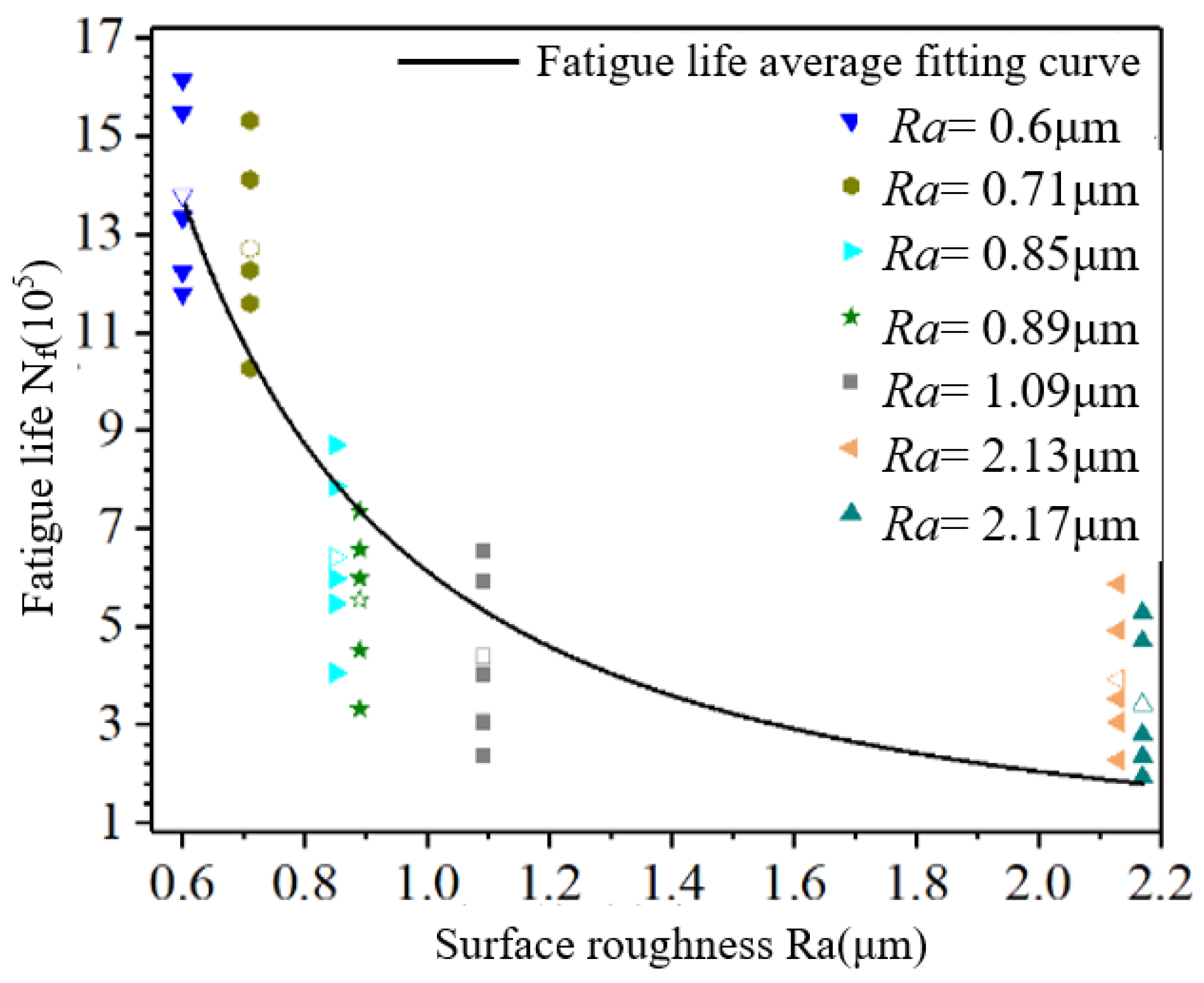 Metals 14 01440 g007