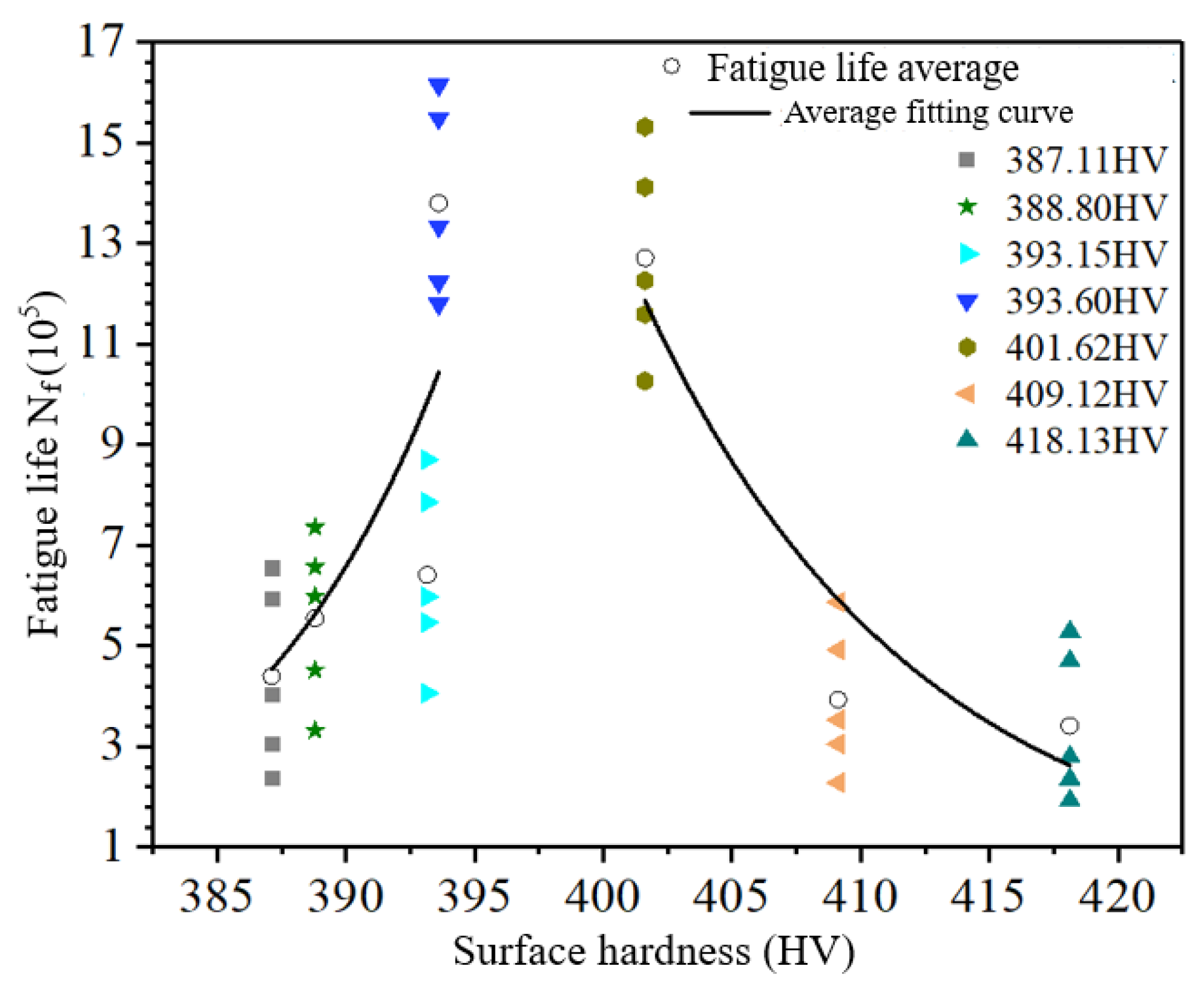 Metals 14 01440 g012