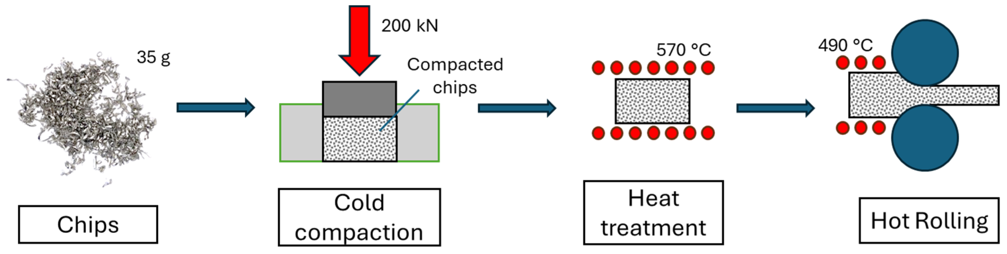 Metals 14 01442 g003