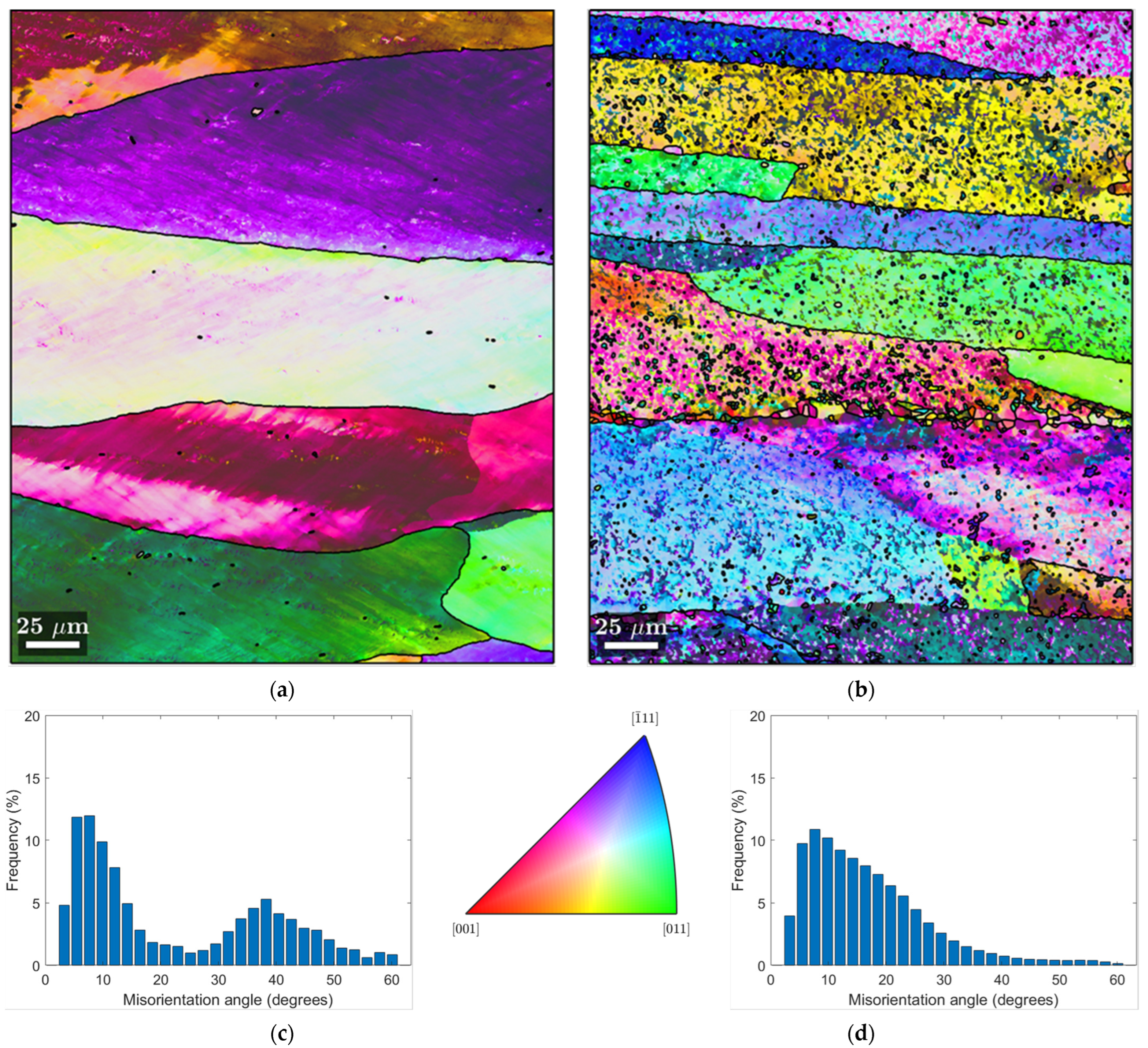 Metals 14 01442 g008